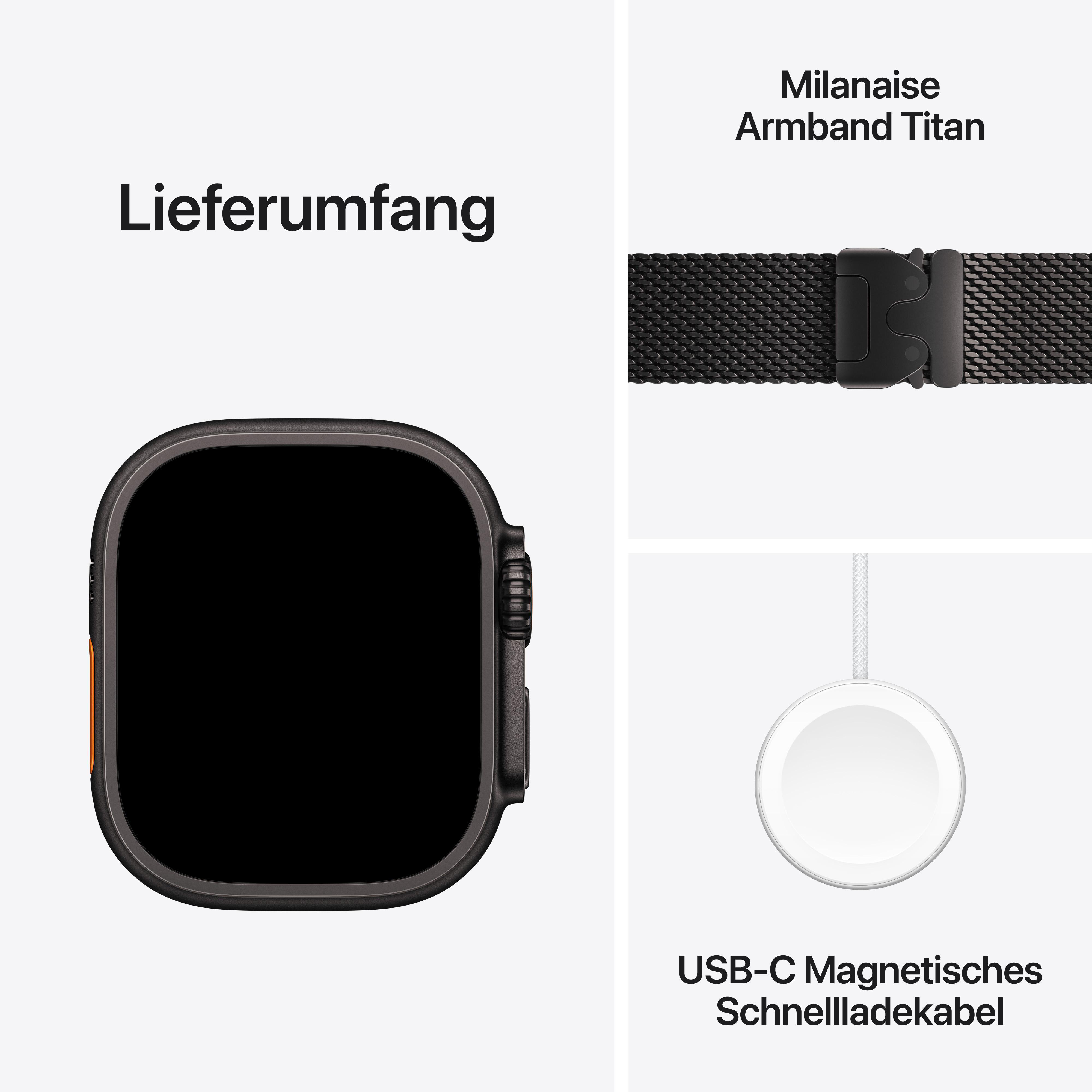 Schwarze Smartwatch, Milanese-Armband und Ladekabel auf Weiß. Text: 'Lieferumfang', 'Armband Titan' und 'Schnellladekabel'.