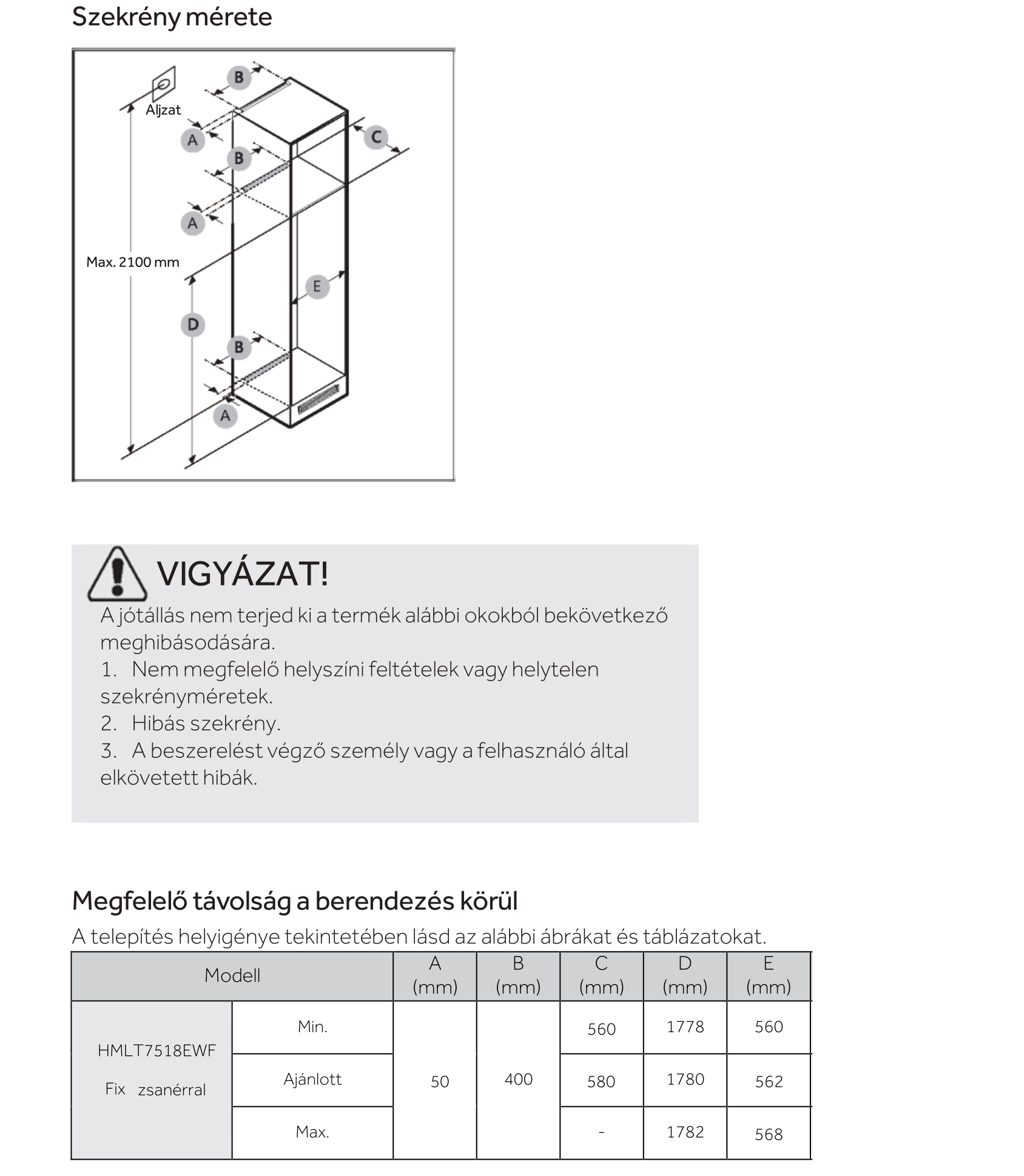 Szekrény diagramja, A-E méretekkel. Figyelmeztető jelzés és táblázat a modellről és a méretekről is látható.