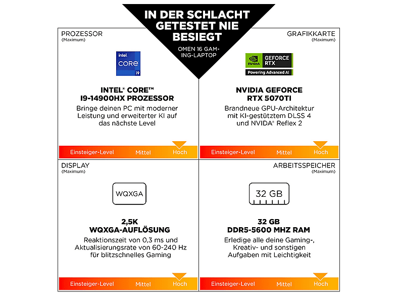 Thumbnail - HP OMEN Gaming 16-am0395ng - 16 Zoll Intel® Core™ i9 i9-14900HX 32 GB 1 TB NVIDIA GeForce RTX™ 5070 Windows 11 Home