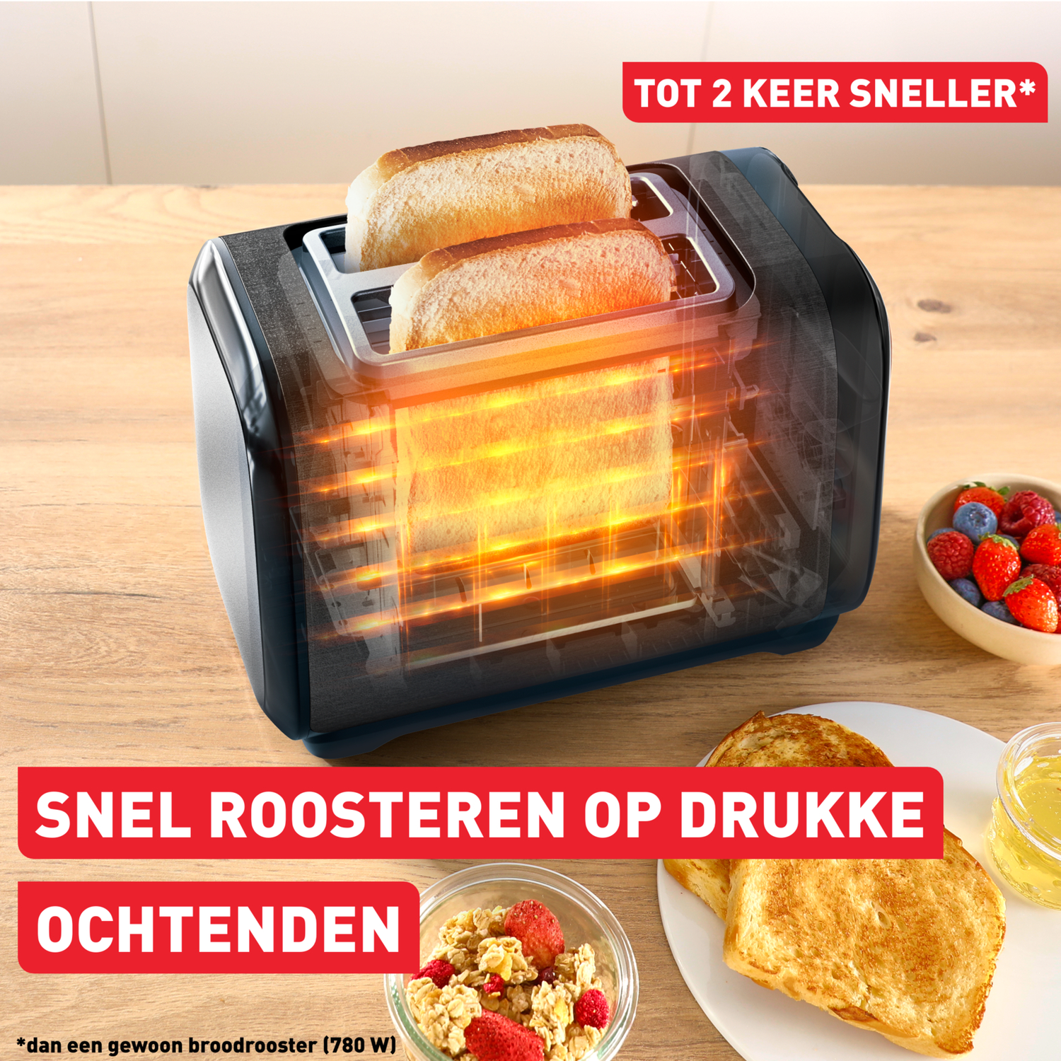Een broodrooster met brood erin, gloeiend. Toast en een bakje bessen staan op tafel. Tekst zegt 'snel roosteren' en 'tot 2x sneller'.
