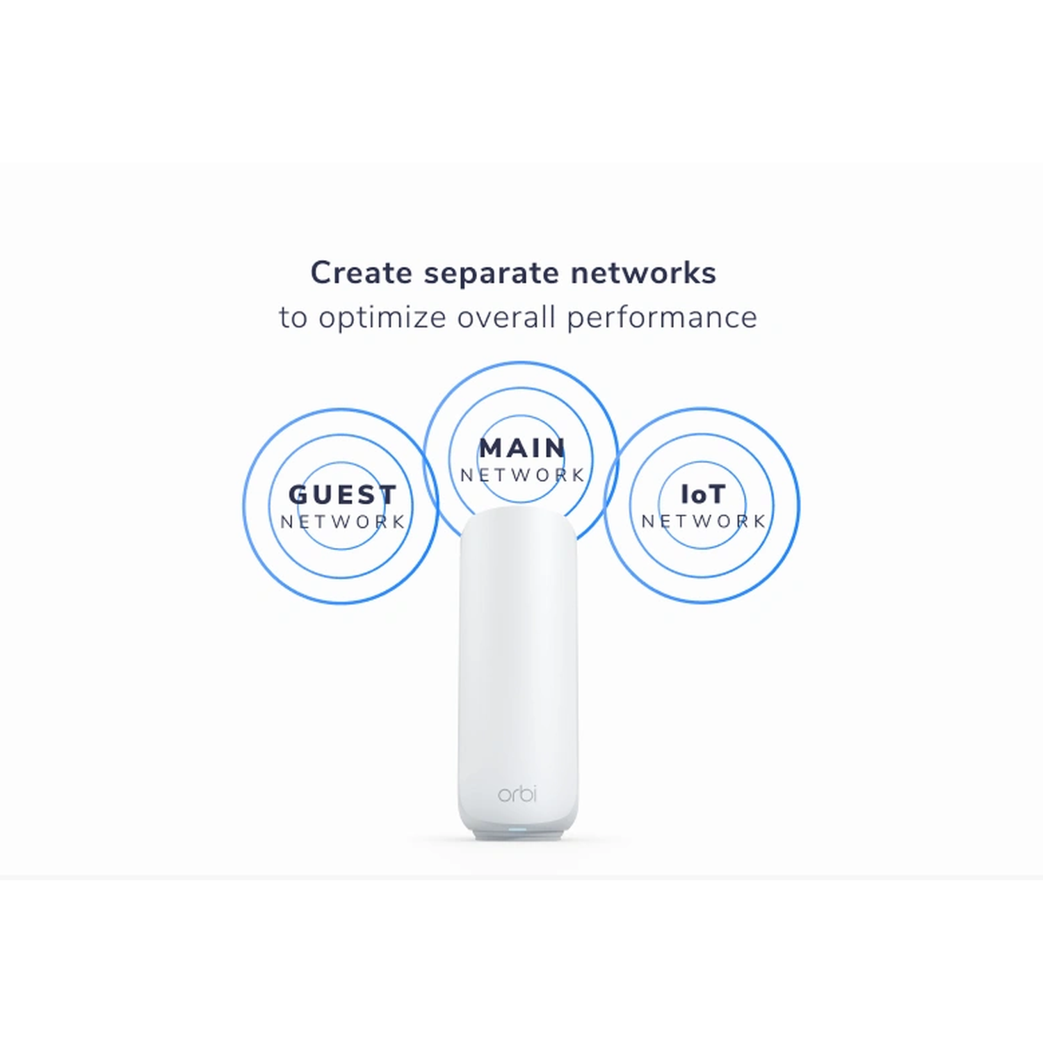A white router with three circles labeled 'Guest', 'Main', and 'IoT Network'. Text above says 'Create separate networks'.
