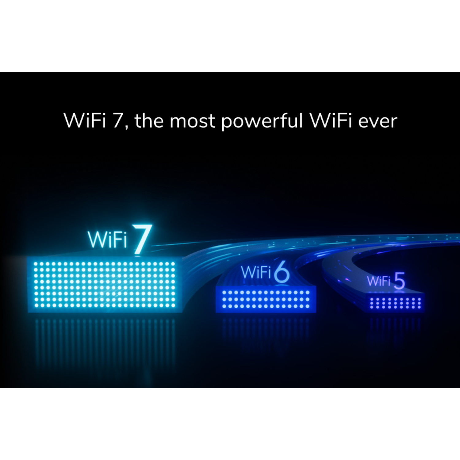 Image shows WiFi versions: WiFi 7, 6, and 5. WiFi 7 is highlighted with a bright blue display. Text: WiFi 7, the most powerful WiFi ever.