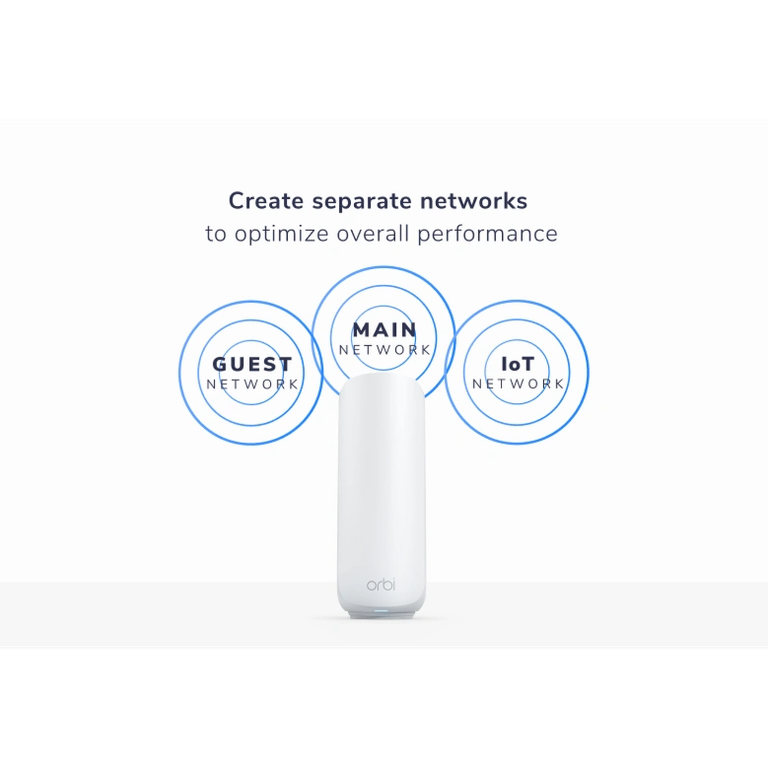 Un routeur blanc est centré, avec trois cercles bleus intitulés 'Réseau invité', 'Réseau principal' et 'Réseau IoT' au-dessus.