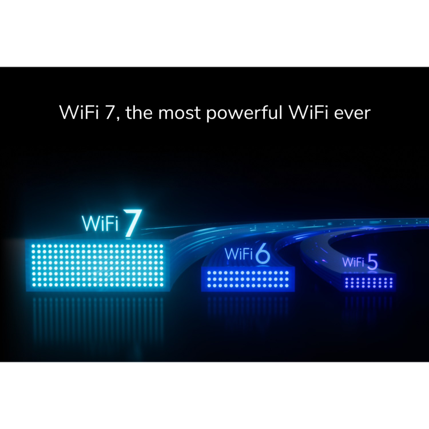 L'image montre les générations WiFi : WiFi 7 est le plus puissant. WiFi 7, 6 et 5 sont représentés par des blocs bleus brillants.