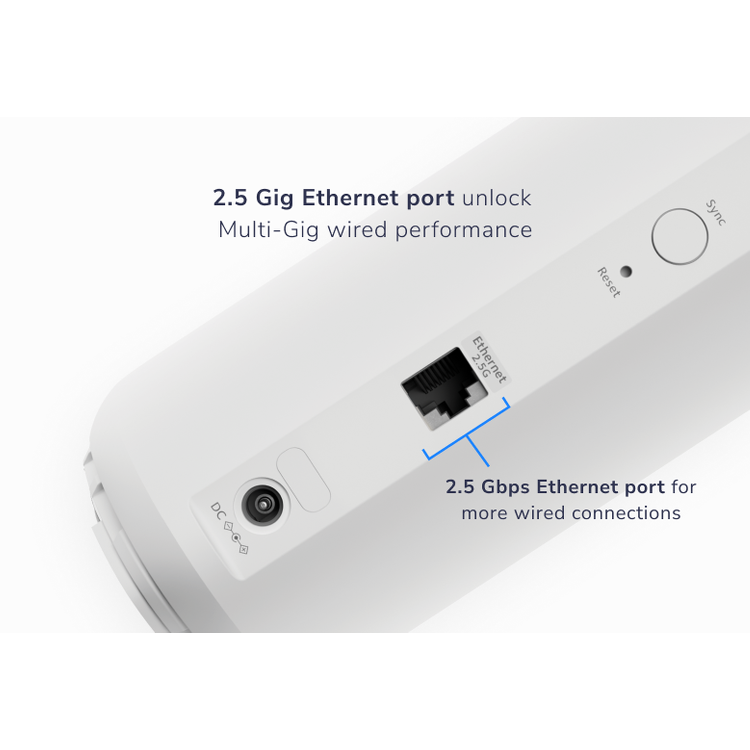 Appareil blanc avec un port Ethernet 2,5 Gbit/s. Le texte met en évidence 'port Ethernet 2,5 Gig' et 'plus de connexions filaires'.