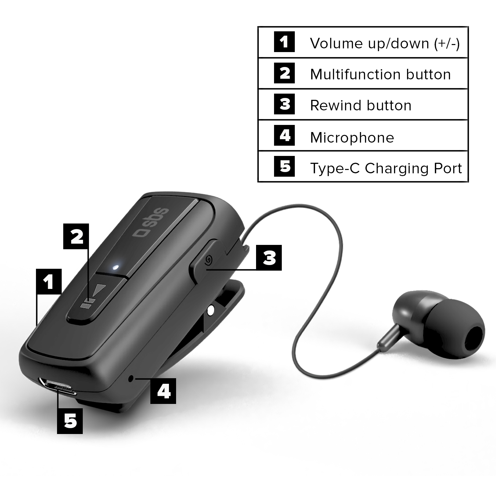 Schwarzer SBS Bluetooth Clip-On mit Ohrhörer. Verfügt über Lautstärke/Rückspultasten, Mikrofon, Ladeanschluss und Clip.