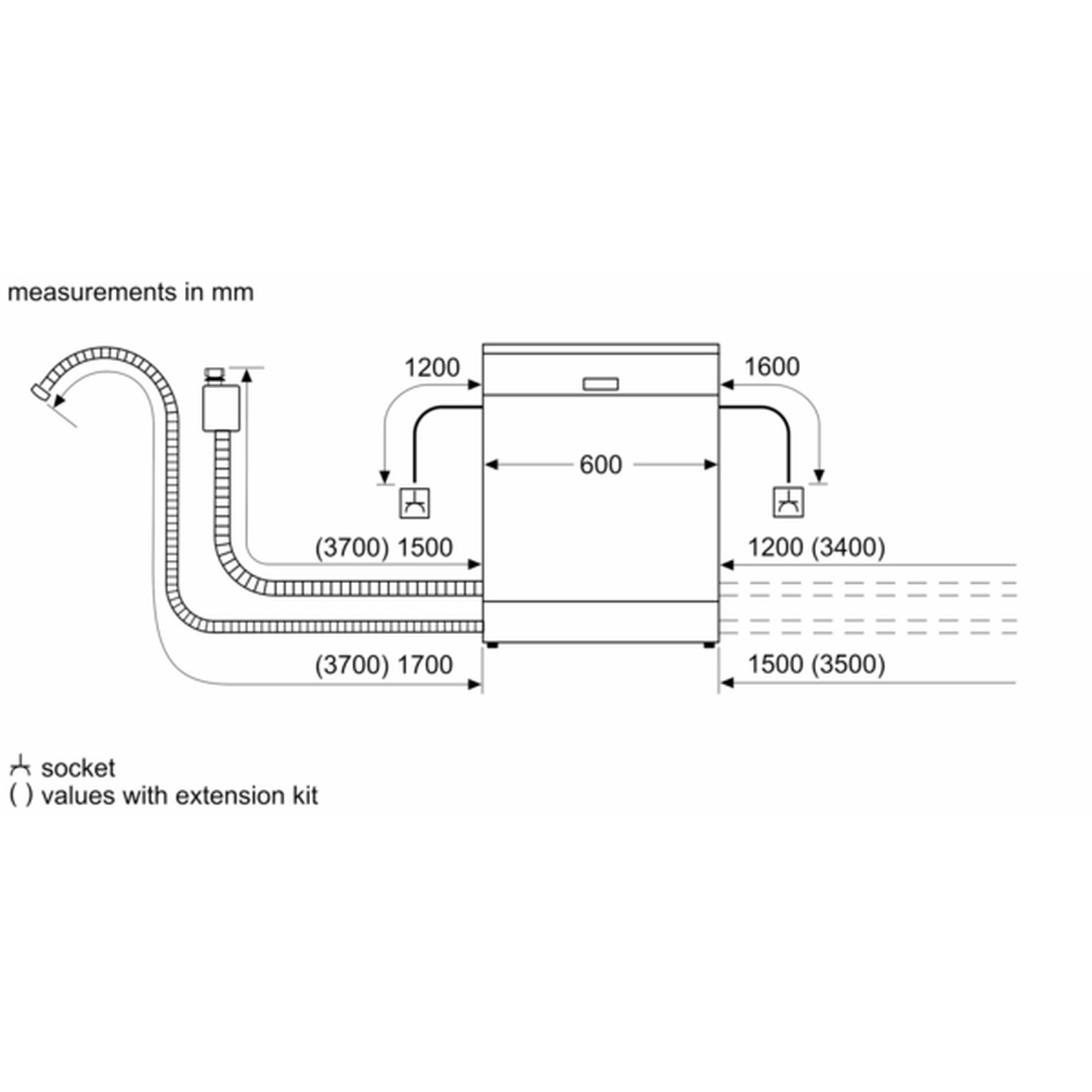 Diagram met afmetingen van een rechthoekig apparaat met aansluitslangen en stopcontacten. Afmetingen in millimeters.