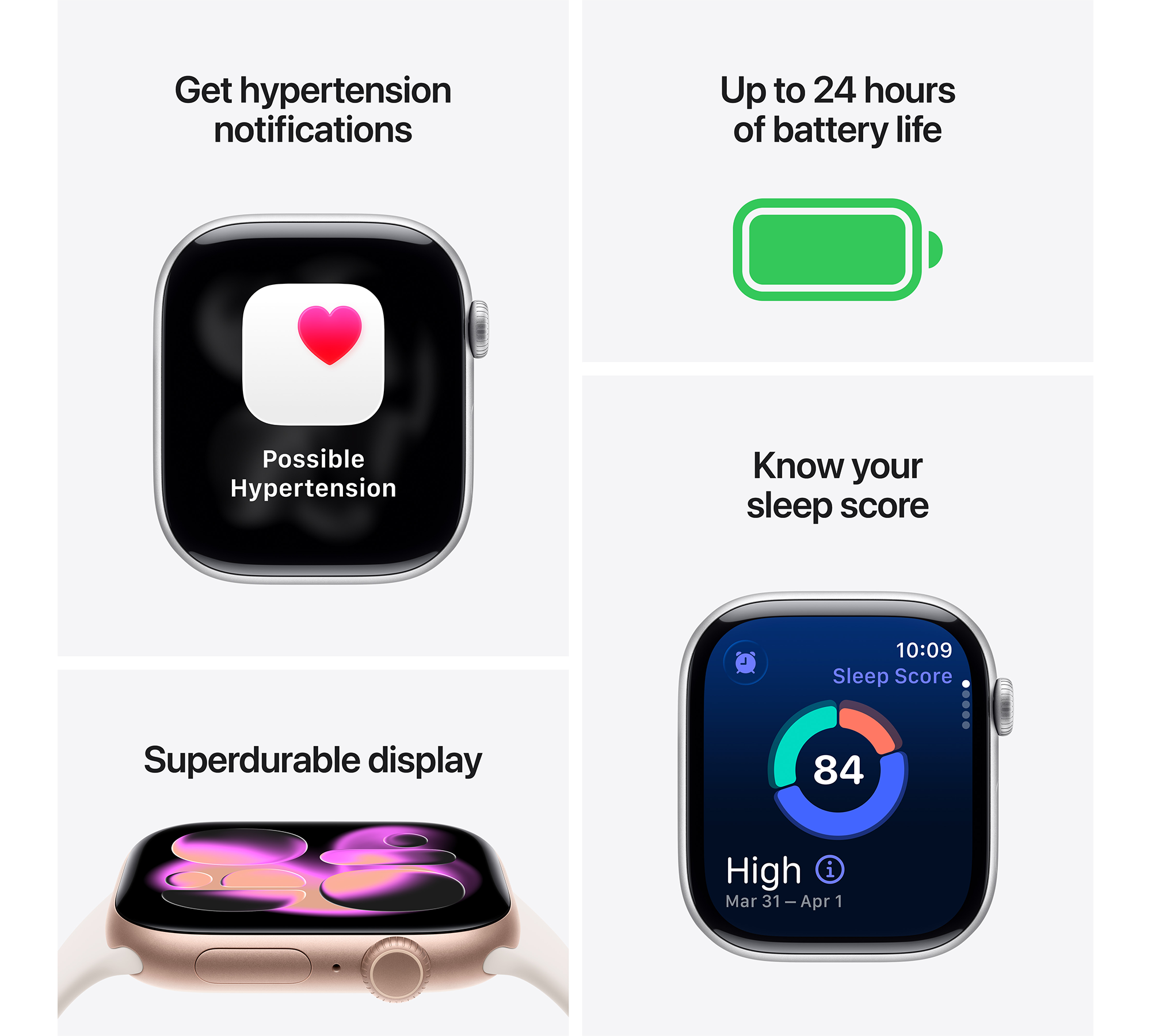 Az Apple Watch funkciói: magas vérnyomás értesítések, akkumulátor élettartam, alvás pontszám és szuper tartós kijelző. Képek az óralapokat mutatják.