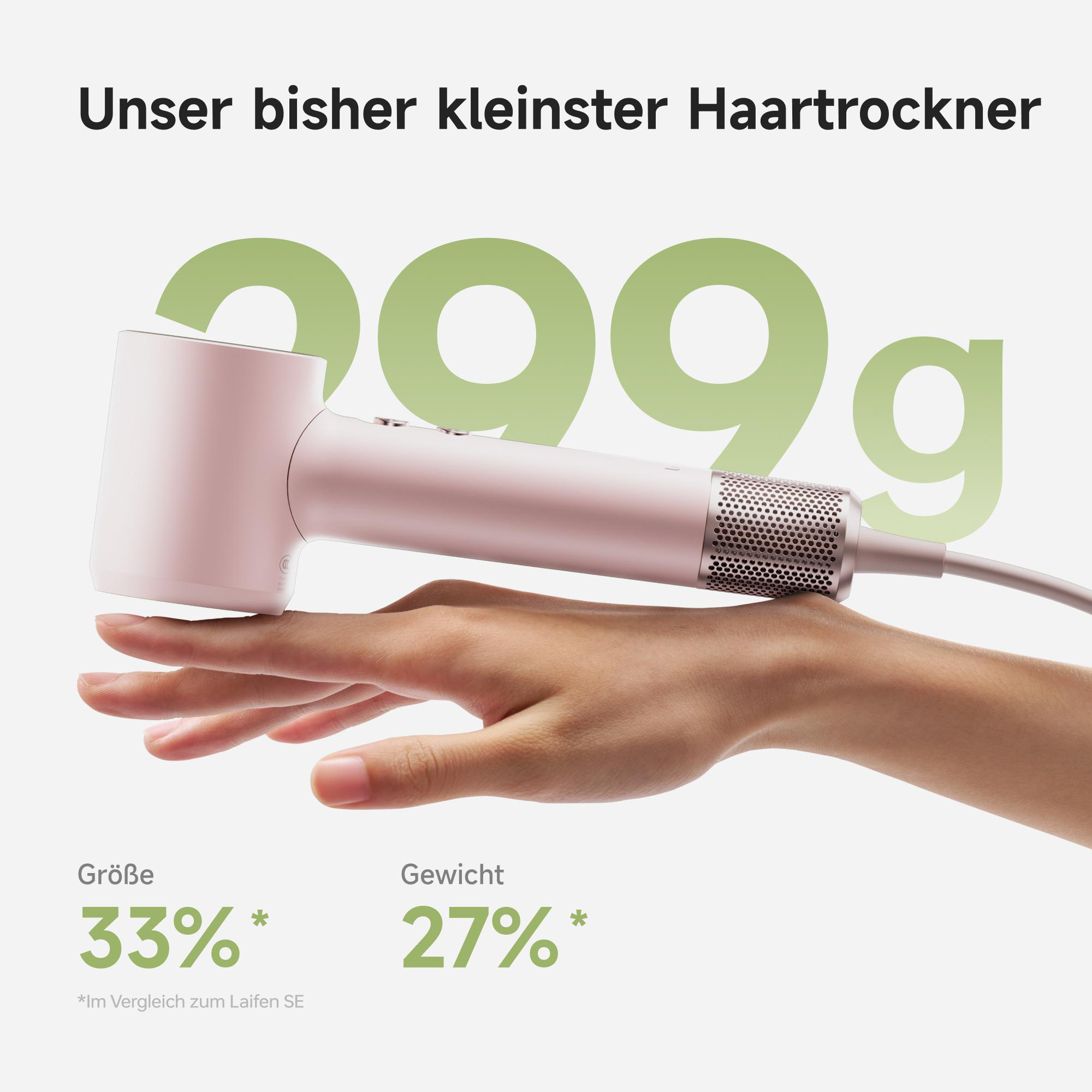 Ein pinkfarbener Haartrockner wird von einer Hand gehalten. Text: kleinster Haartrockner, 299g. Größe: 33%, Gewicht: 27%.