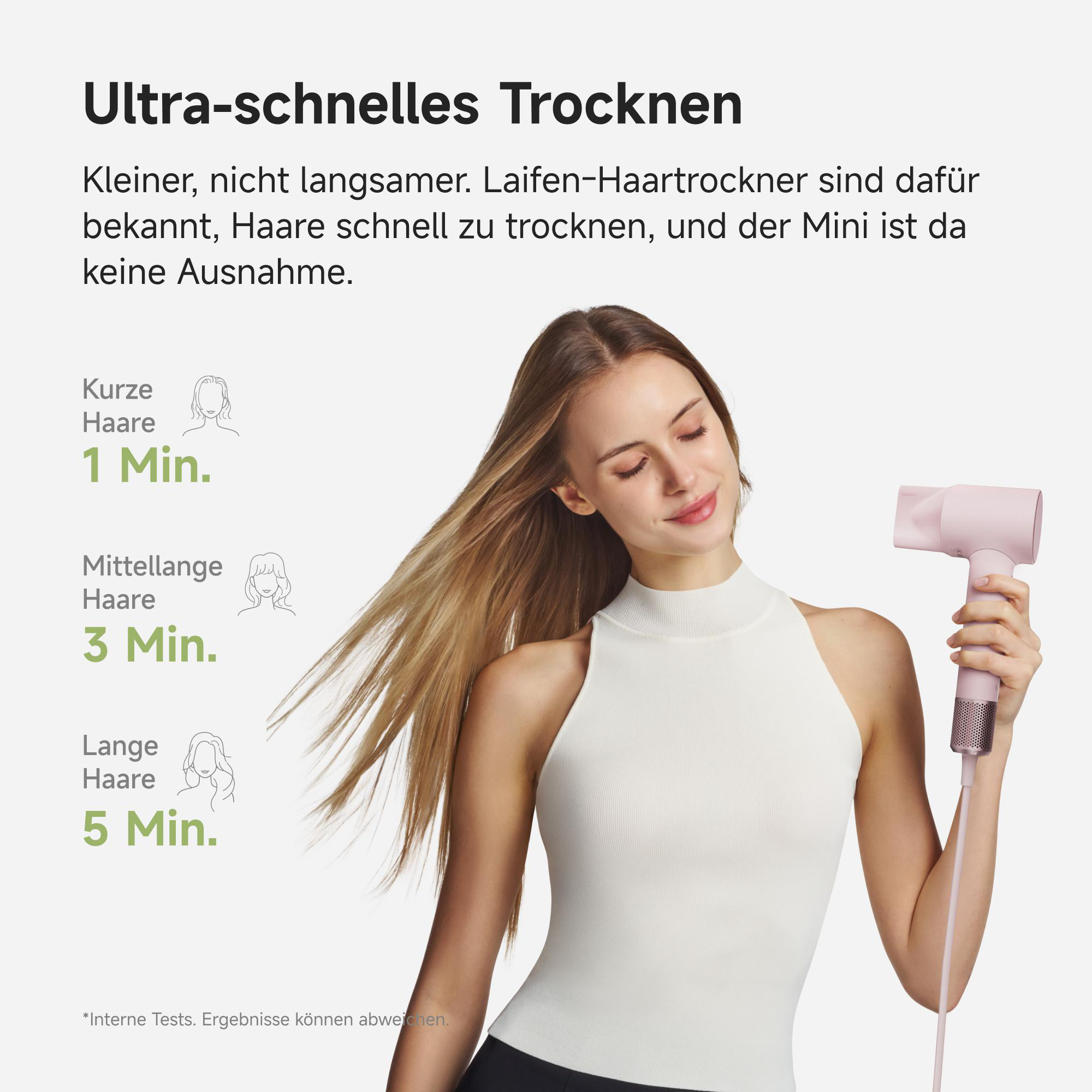 Eine lächelnde Frau mit blonden Haaren hält einen rosa Fön. Text zeigt Trocknungszeiten für verschiedene Haarlängen.