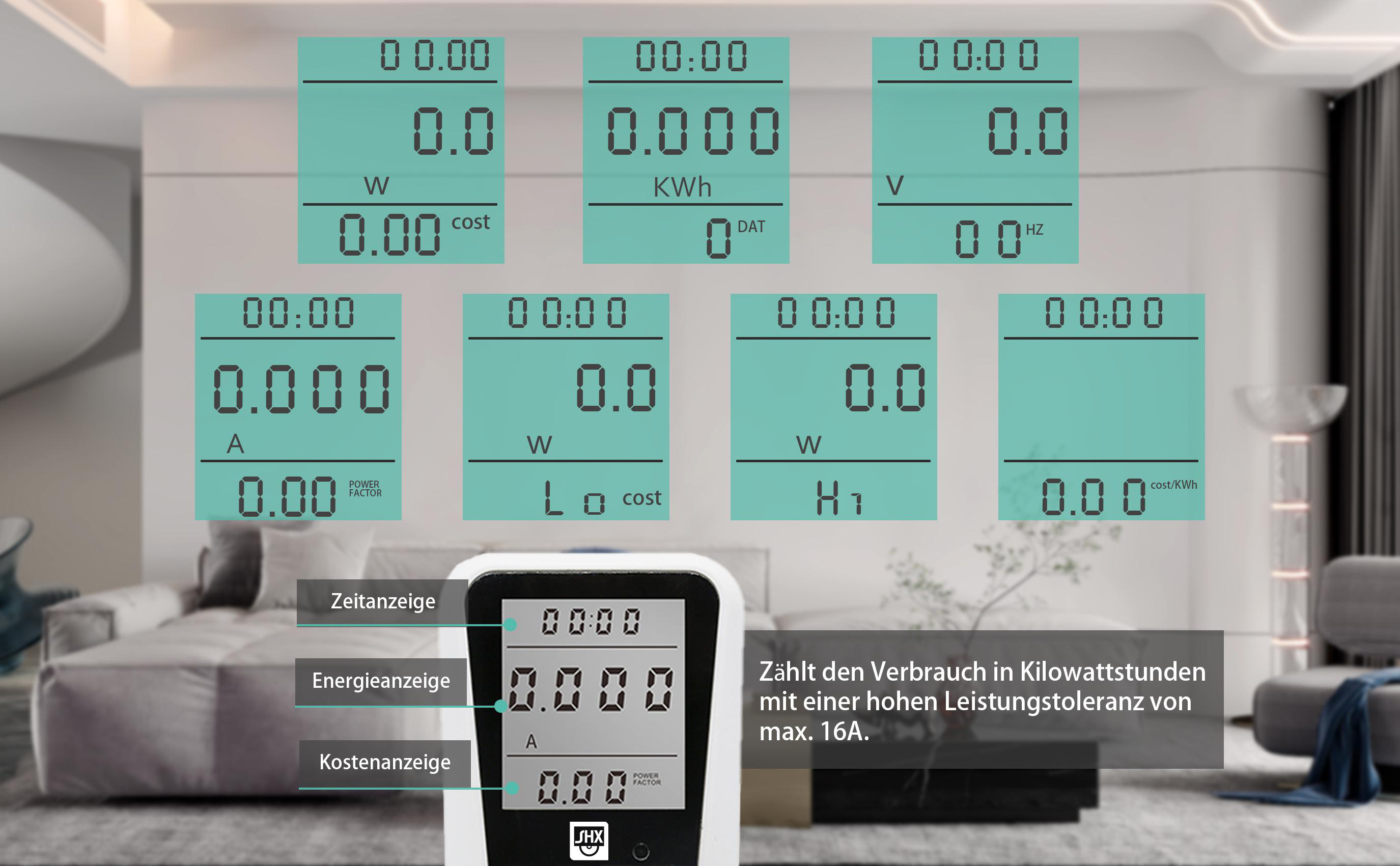 Ein Energiezähler zeigt verschiedene Messwerte an, darunter Spannung, Leistung und Kosten. Ein Text unten sagt, er zählt kWh-Verbrauch.