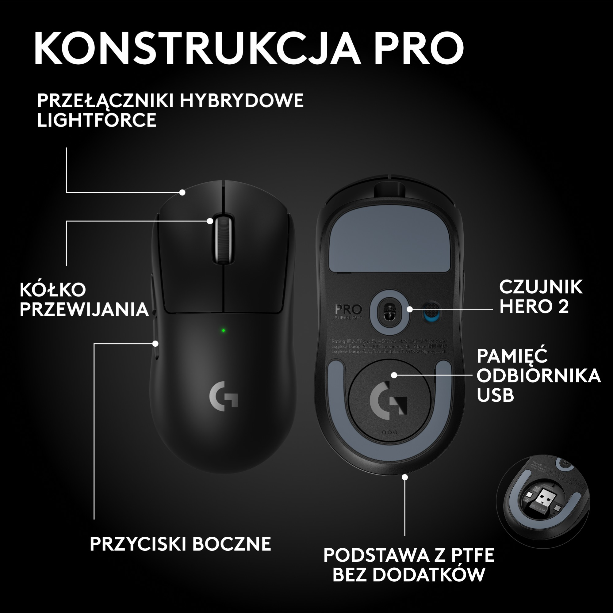 Czarna mysz do gier z oznaczonymi elementami: kółko przewijania, przyciski boczne, sensor i odbiornik USB. Tekst: PRO, LIGHTFORCE, podstawa PTFE.