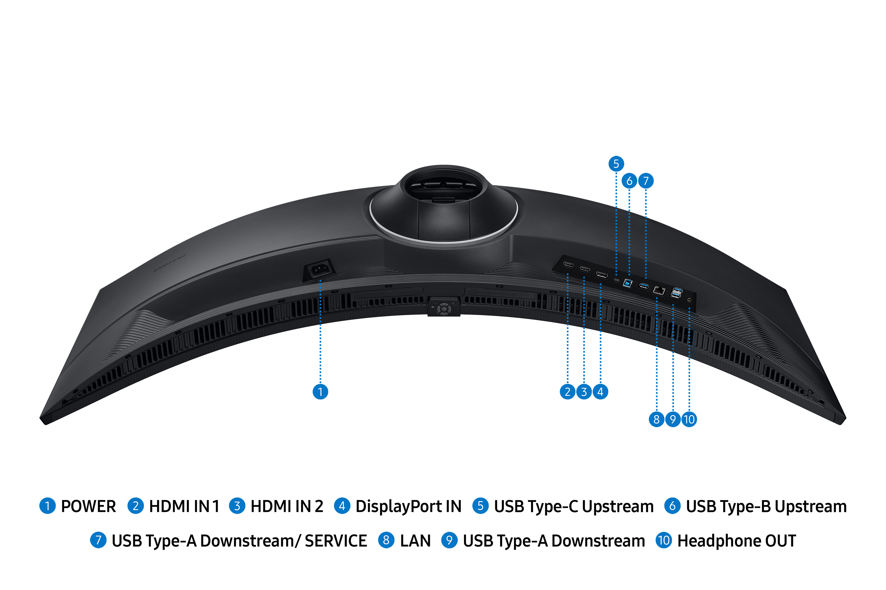 Back of a black monitor showing ports and labels.