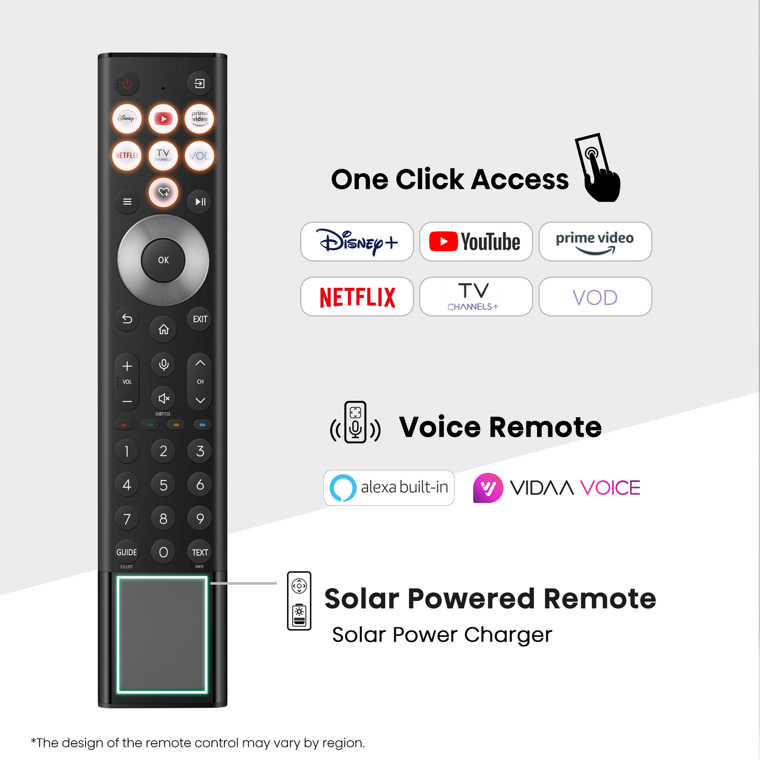 A black remote control with buttons for streaming services like Netflix and YouTube, and voice control features.