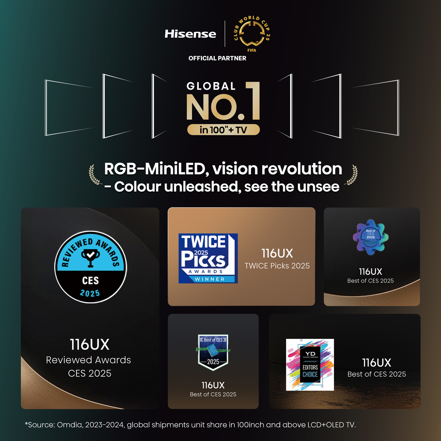 Hisense tv-advertentie. Toont prijzen voor het 116UX-model. Bevat de claim 'Global No.1' en 'vision revolution'.