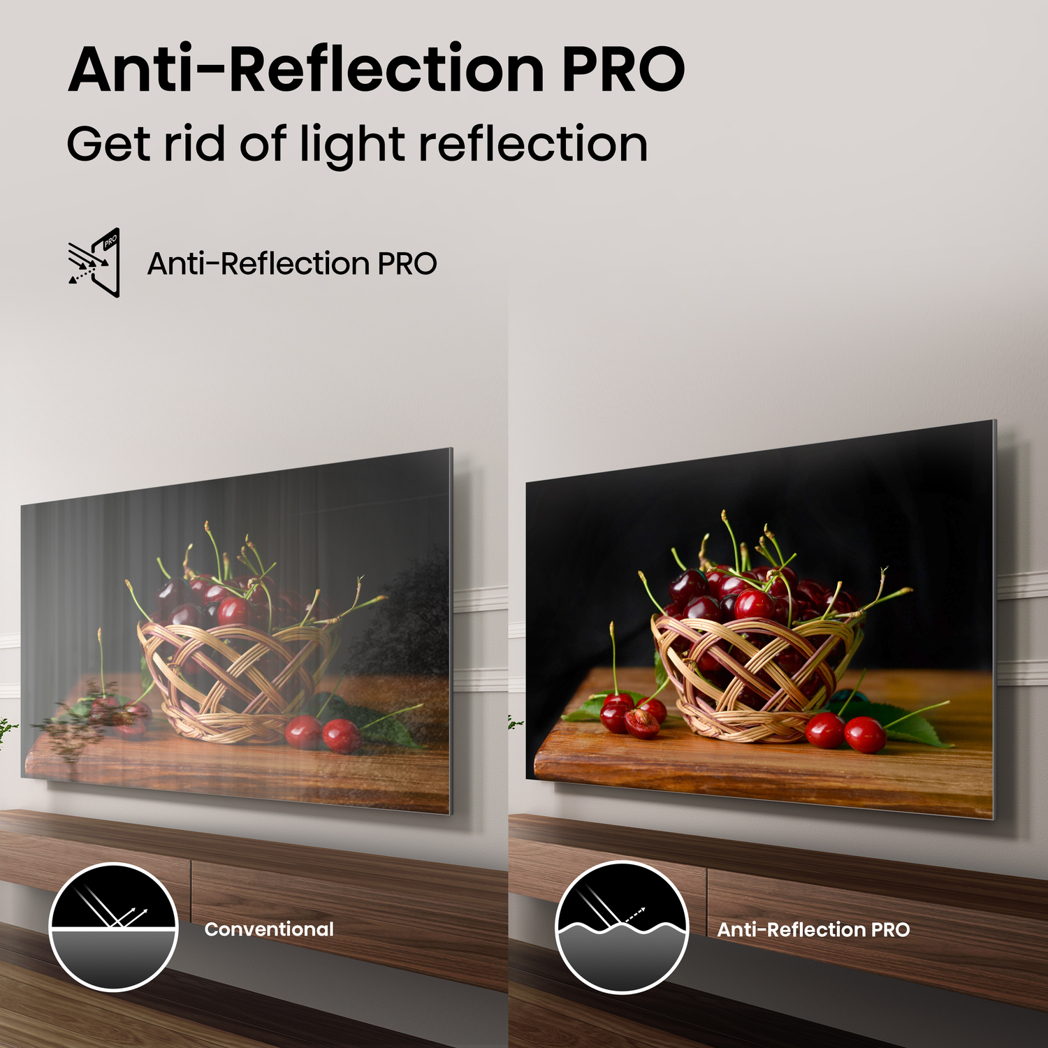 Afbeelding toont twee tv's. Links: reflecterend scherm. Rechts: niet-reflecterend scherm. Beide tonen kersen in een mand. Tekst: Anti-Reflection PRO.