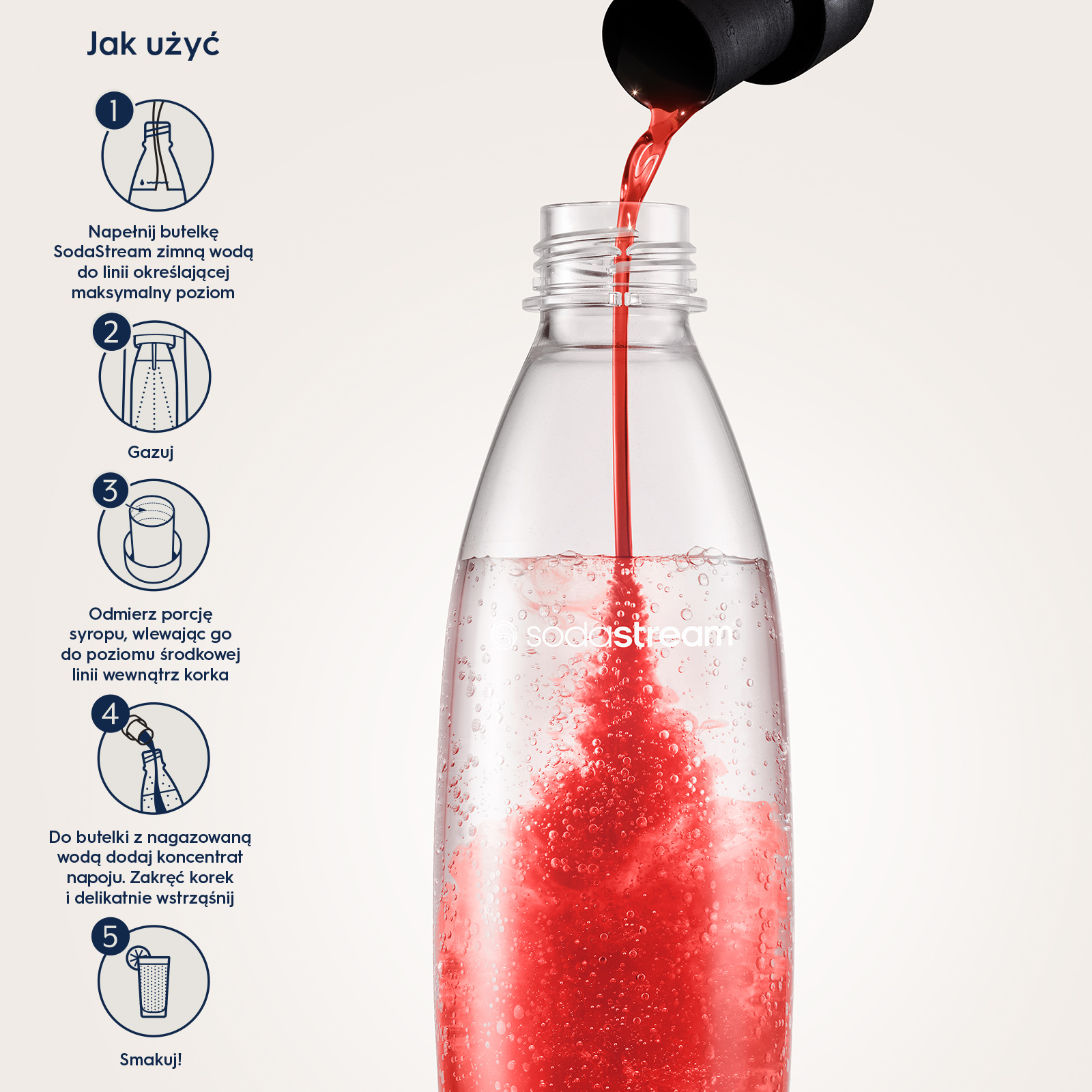 Czerwony płyn wlewa się do przezroczystej butelki. Instrukcje po lewej, z tekstem po polsku.