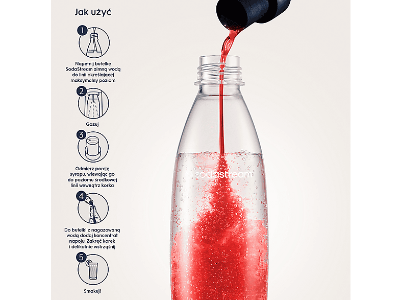 Syrop SODASTREAM Zero Cukru Malina 440 ml – zdjęcie 3