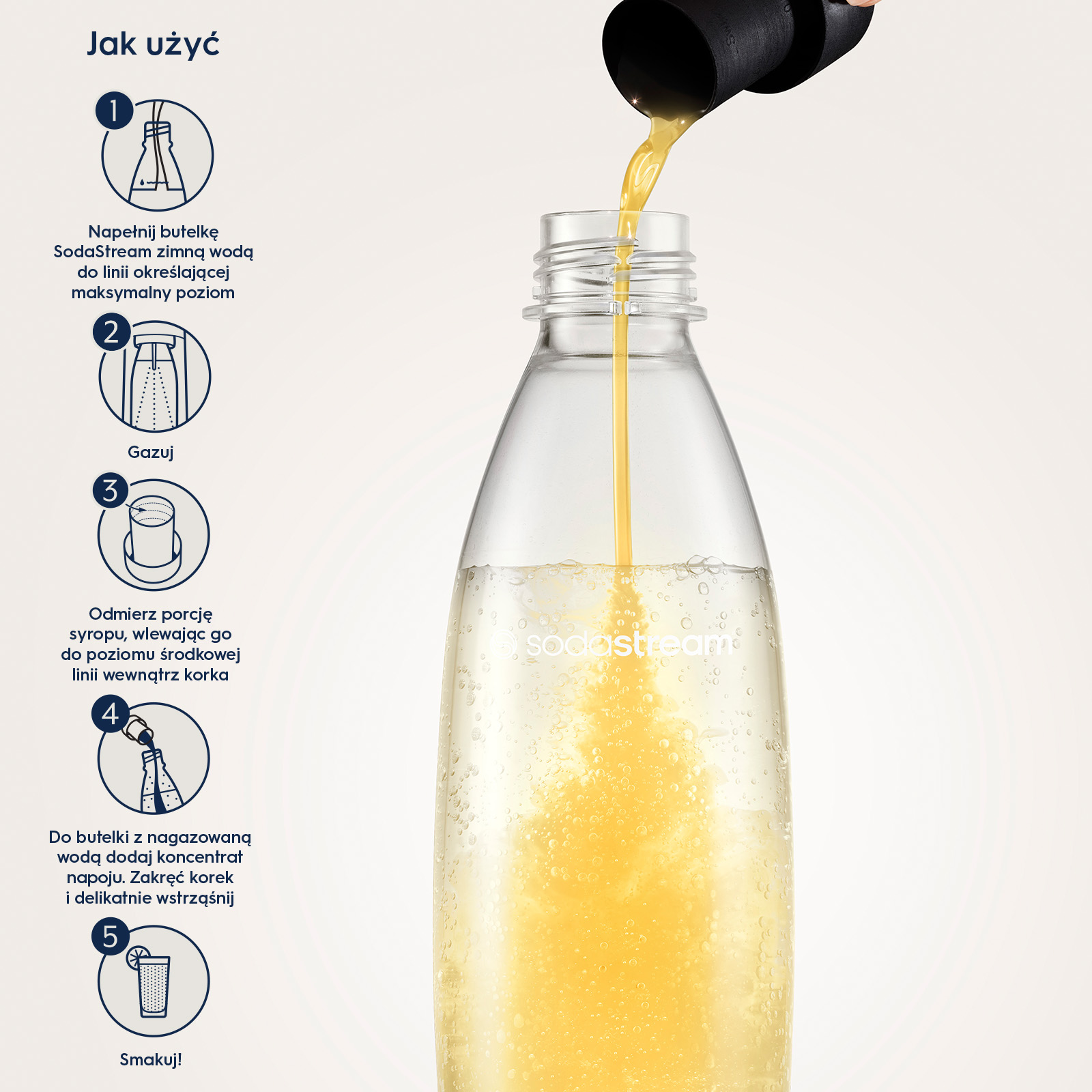 Przezroczysta butelka jest wypełniona żółtym płynem. Instrukcje dotyczące użytkowania produktu znajdują się w tle.