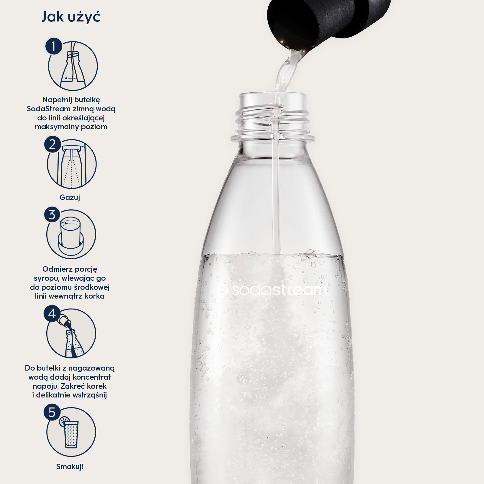 Przezroczysta butelka SodaStream jest napełniana wodą z czarnego dozownika. Instrukcje z numerowanymi krokami znajdują się po lewej stronie.