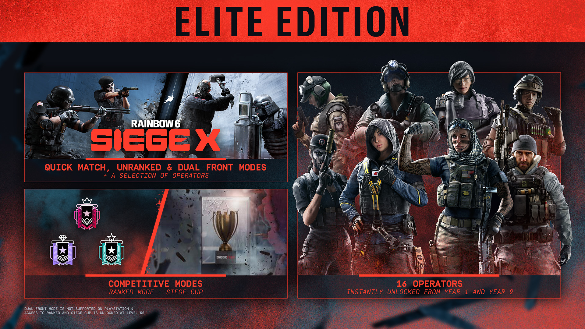 A kép a Rainbow Six Siege X Elite Edition hirdetése. Operátorokat, játékmódokat és azonnal feloldható tartalmat mutat be.