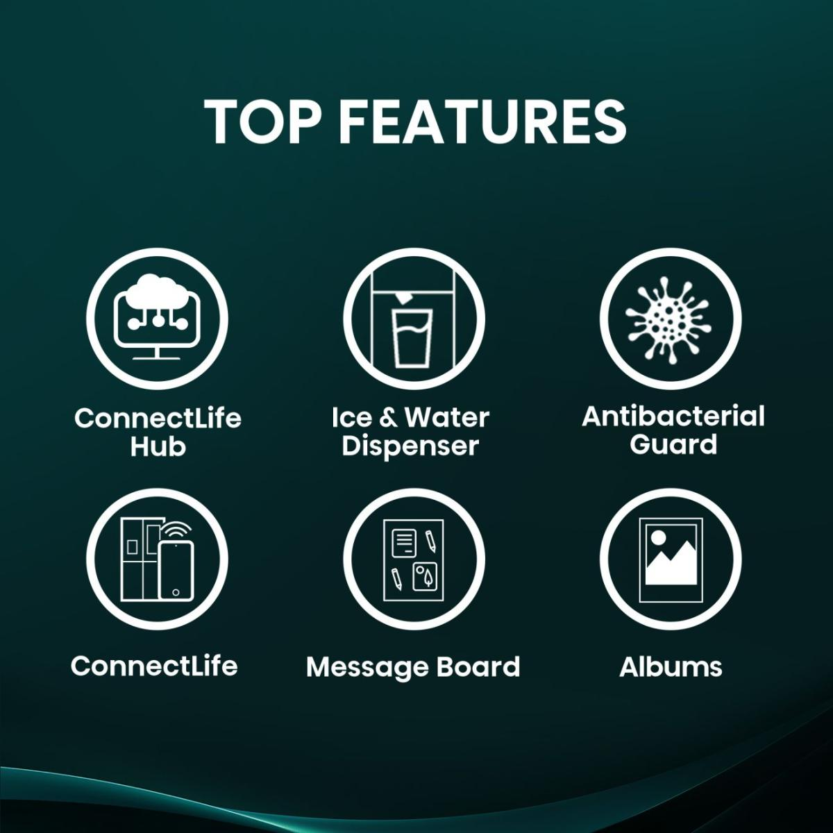 Das Bild zeigt Top-Features: ConnectLife Hub, Eis- & Wasserspender, Antibakterieller Schutz, ConnectLife, Message Board und Alben.