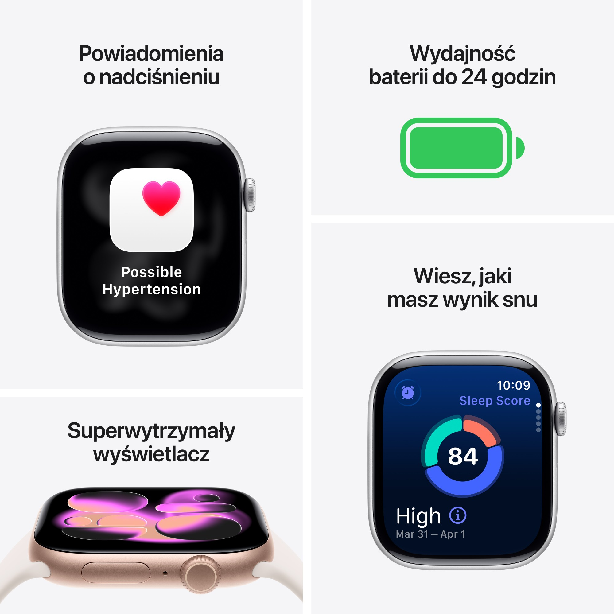 Apple Watch wyświetla funkcje: powiadomienia o nadciśnieniu, żywotność baterii, wynik snu i wytrzymały wyświetlacz. Każda na osobnych tarczach.