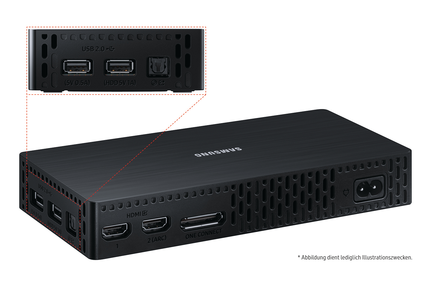 Schwarzes Samsung-Gerät mit mehreren Anschlüssen, darunter USB, HDMI und Strom. Detaillierte Ansicht zeigt die Anschlüsse und Beschriftungen.
