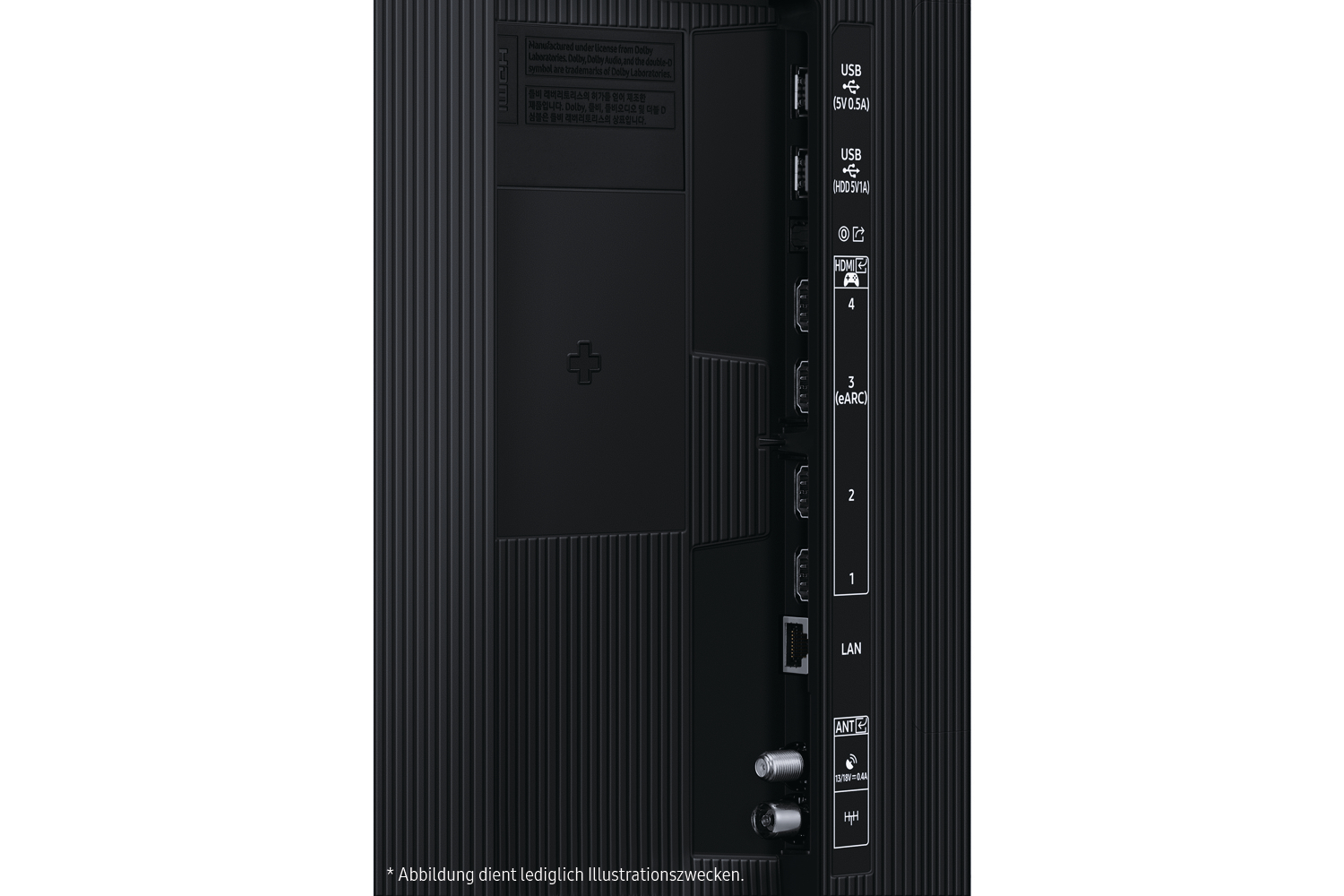 Nahaufnahme der TV-Rückseite. Enthält Anschlüsse wie USB, HDMI, LAN und Antenne. Mit Beschriftungen und Symbolen.