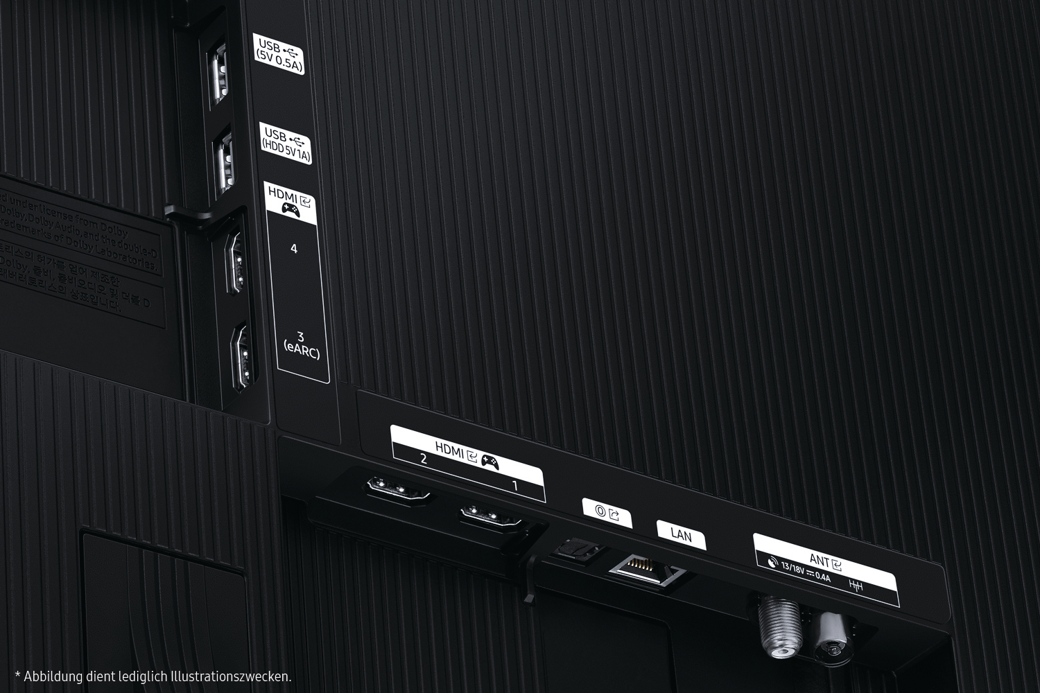 Rückansicht eines schwarzen Fernsehers mit Anschlüssen wie USB, HDMI, LAN und ANT. Text enthält Dolby und Marken.