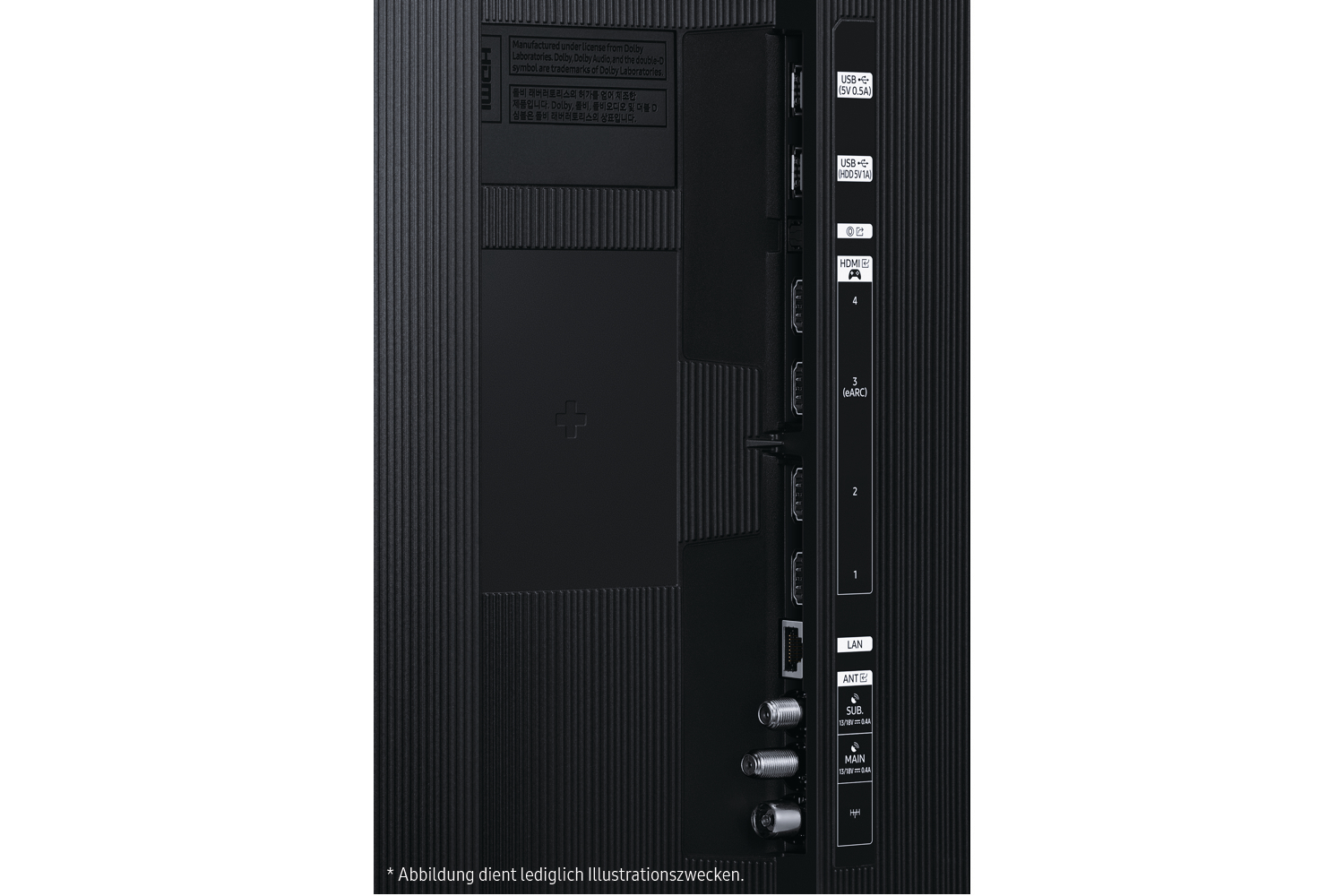 Rückseite eines schwarzen Fernsehers mit verschiedenen Anschlüssen: USB, HDMI, LAN und Antennenanschlüsse.