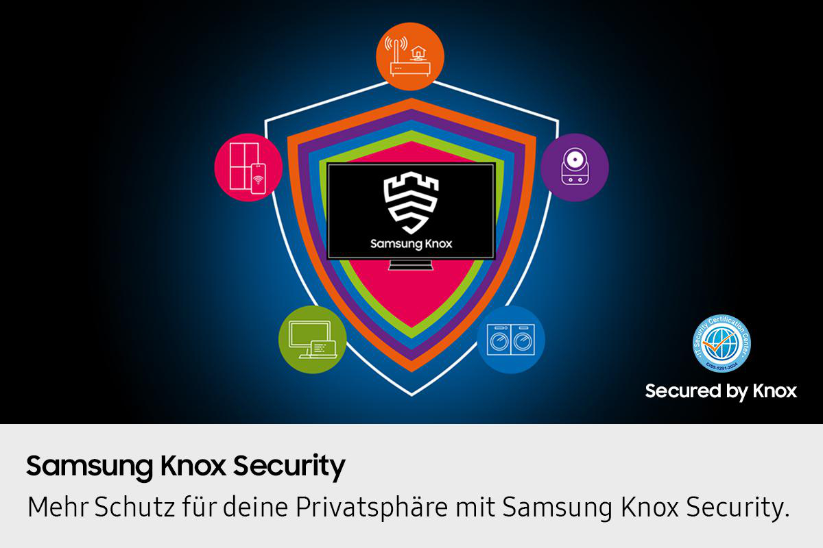 Grafik mit einem Schild, einem Fernseher in der Mitte, umgeben von Symbolen und dem Samsung Knox-Logo. Text: Secured by Knox.