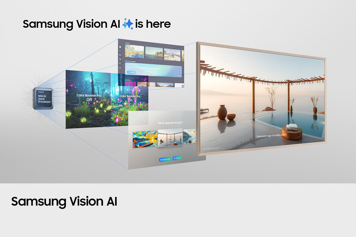 Das Bild zeigt Samsung Vision AI-Funktionen auf einem Fernsehbildschirm, der Bildverbesserungsoptionen und eine ruhige Außenszene anzeigt.