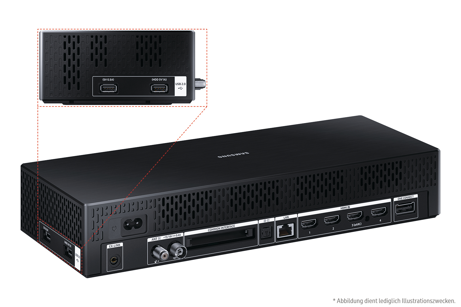 Eine schwarze Samsung One Connect Box. Zu den Anschlüssen gehören HDMI, LAN und USB. Sie hat einen Antenneneingang und einen EX-Link-Anschluss.