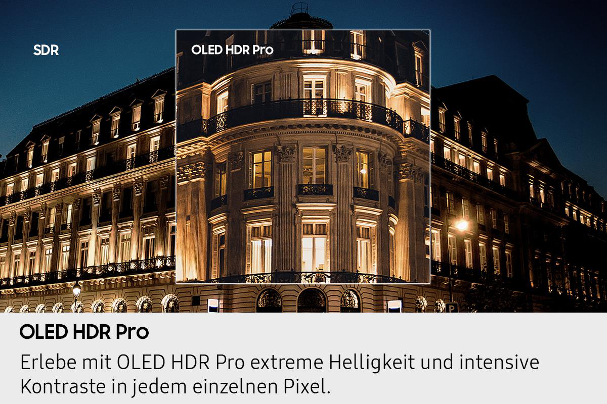 Nachtszenen eines Gebäudes mit beleuchteten Fenstern, beschriftet mit OLED HDR Pro. Text unten zeigt extreme Helligkeit und Kontrast.