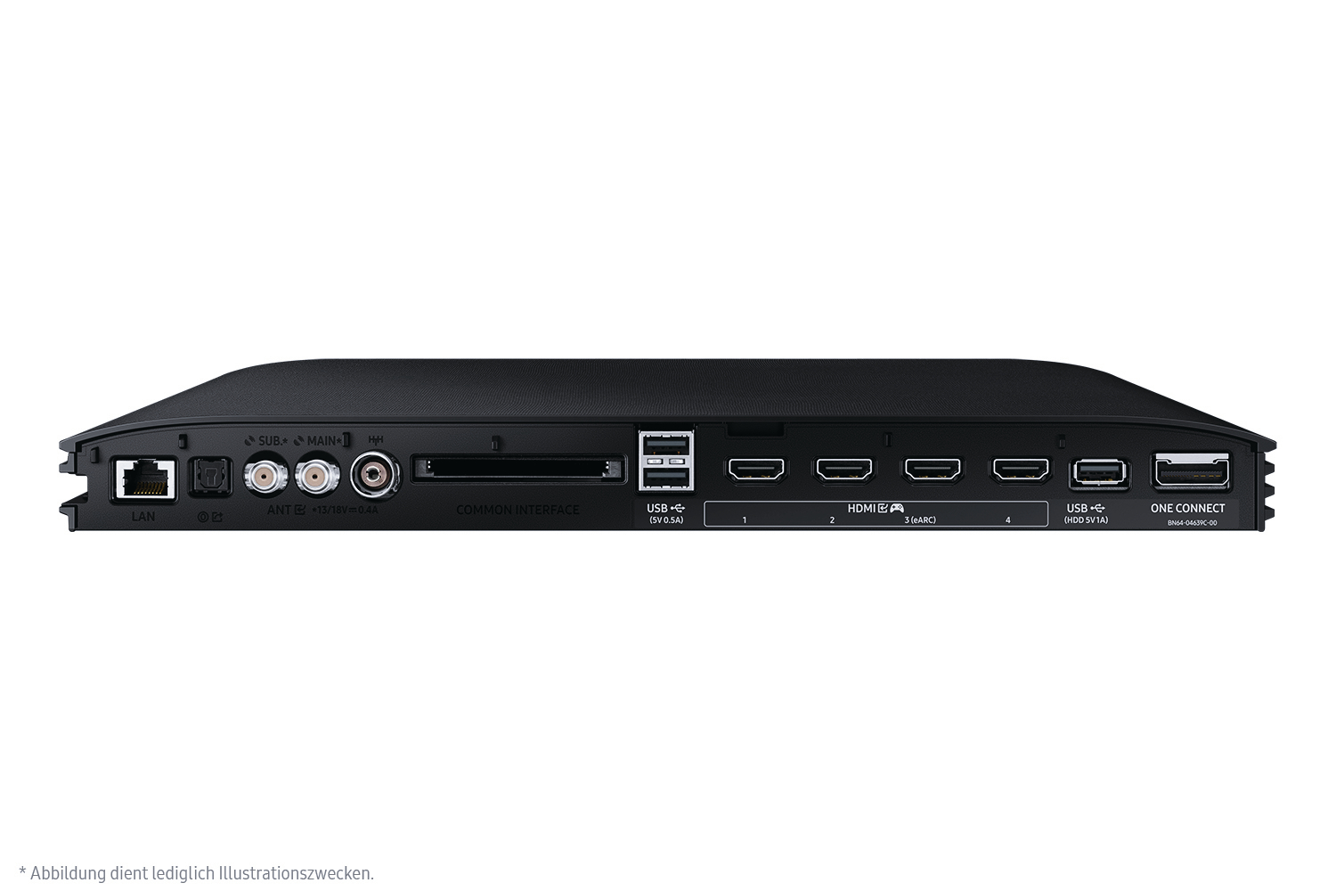 Schwarzes Gerät mit mehreren Anschlüssen, darunter LAN, HDMI, USB und Antennen. Beschriftete Anschlüsse sind sichtbar.