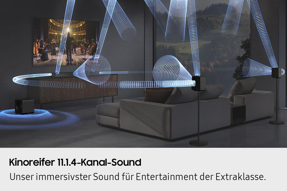 Wohnzimmer mit Soundsystem. Ein Fernseher zeigt ein Orchester. Lautsprecher sind um ein Sofa herum platziert. Blaue Schallwellen werden gezeigt.
