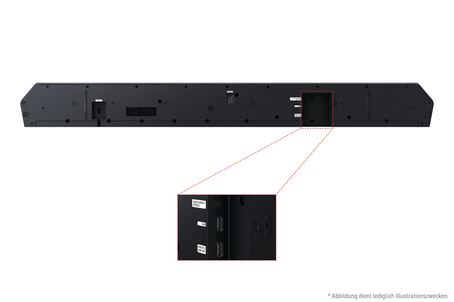 Eine schwarze Soundbar mit verschiedenen Anschlüssen, darunter HDMI und optischer Audioeingang, wird von hinten gezeigt. Die untere rechte Ecke ist vergrößert.