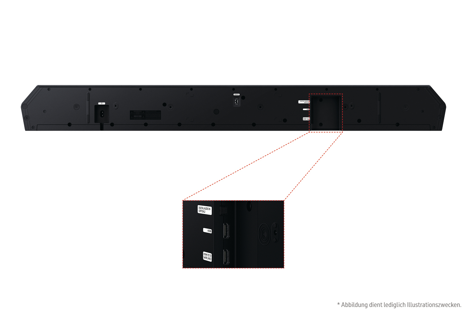 Schwarze Soundbar-Rückansicht mit Anschlüssen: digital Audio, HDMI und HDMI to TV. Inklusive Detailansicht der Anschlüsse.