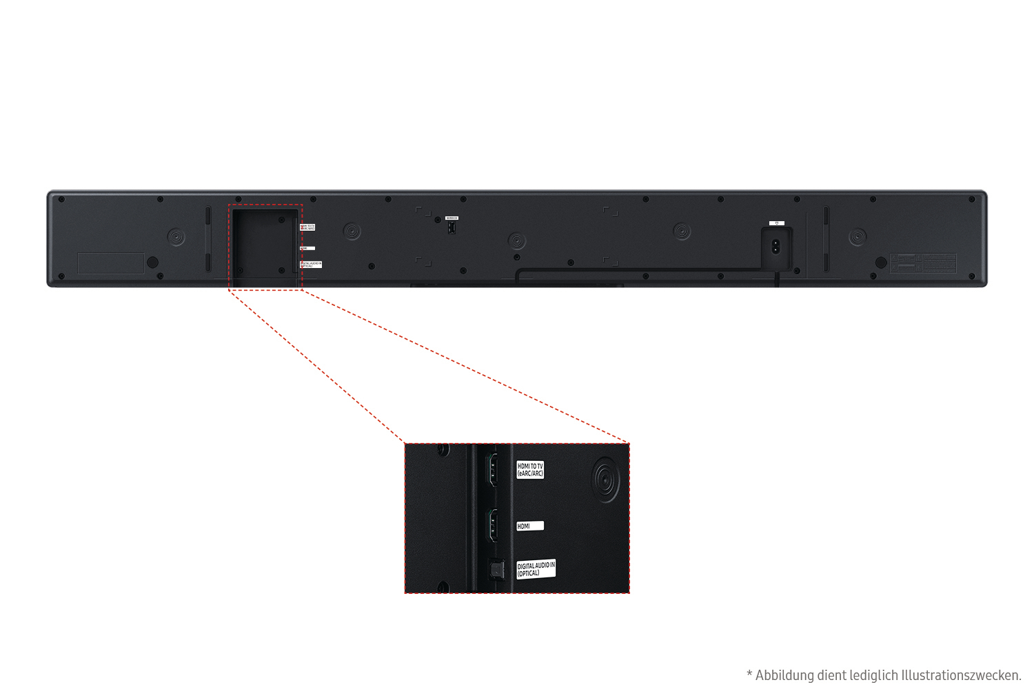 Rückansicht einer schwarzen Soundbar mit Anschlüssen: HDMI to TV, HDMI und Digital Audio In. Außerdem hat die Soundbar mehrere Schrauben und weitere Anschlüsse.