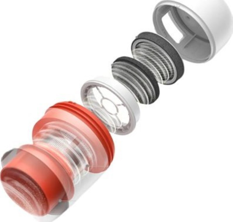 Widok rozłożony białego i czerwonego filtra. Komponenty: czerwona podstawa, białe pierścienie i czarne warstwy filtra, wszystkie oddzielone.