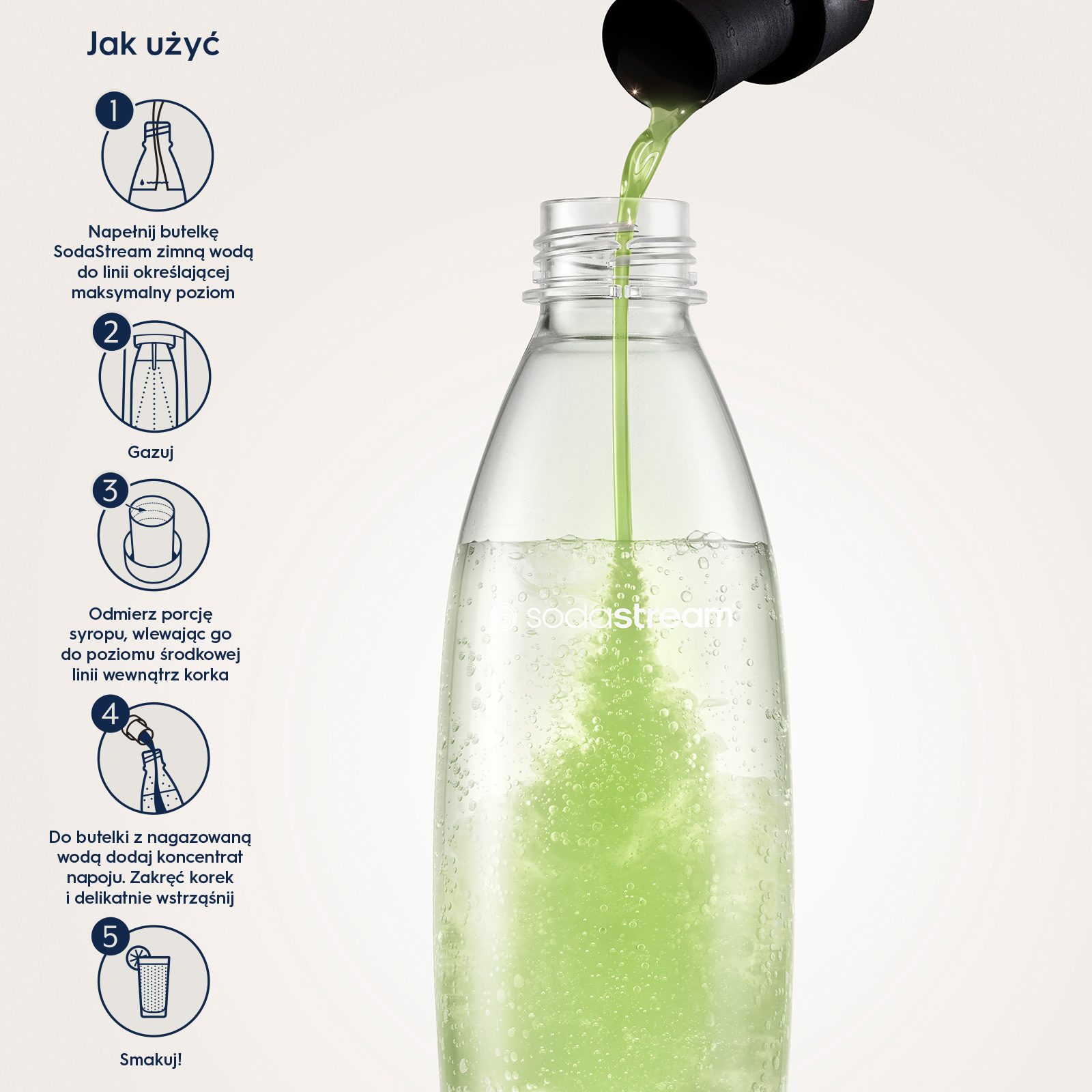 Zielony płyn wlewa się do przezroczystej butelki. Instrukcje w języku polskim szczegółowo opisują proces.