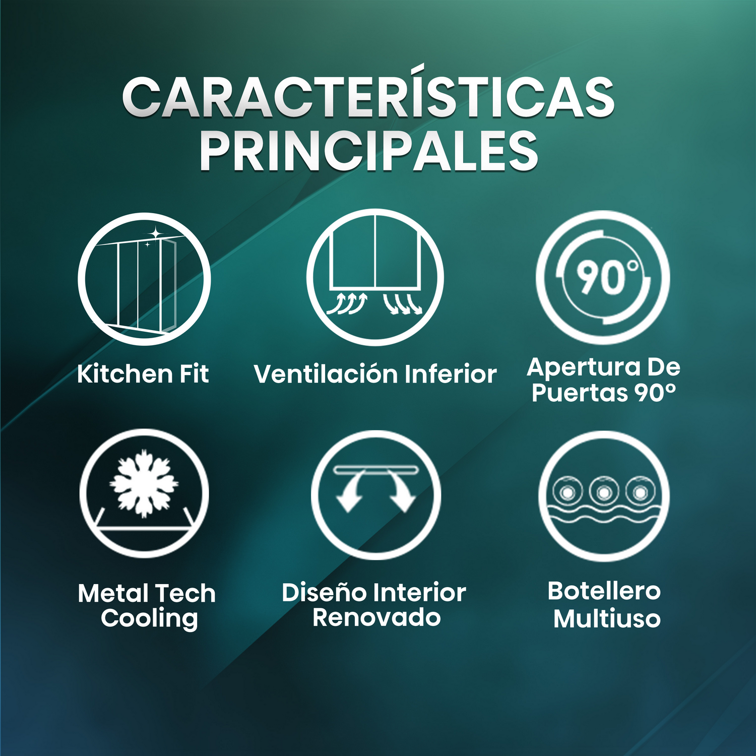 La imagen presenta iconos y texto blancos sobre un fondo verde azulado. Los textos incluyen: Kitchen Fit, Ventilation Inferior, Apertura De Puertas 90°, etc.