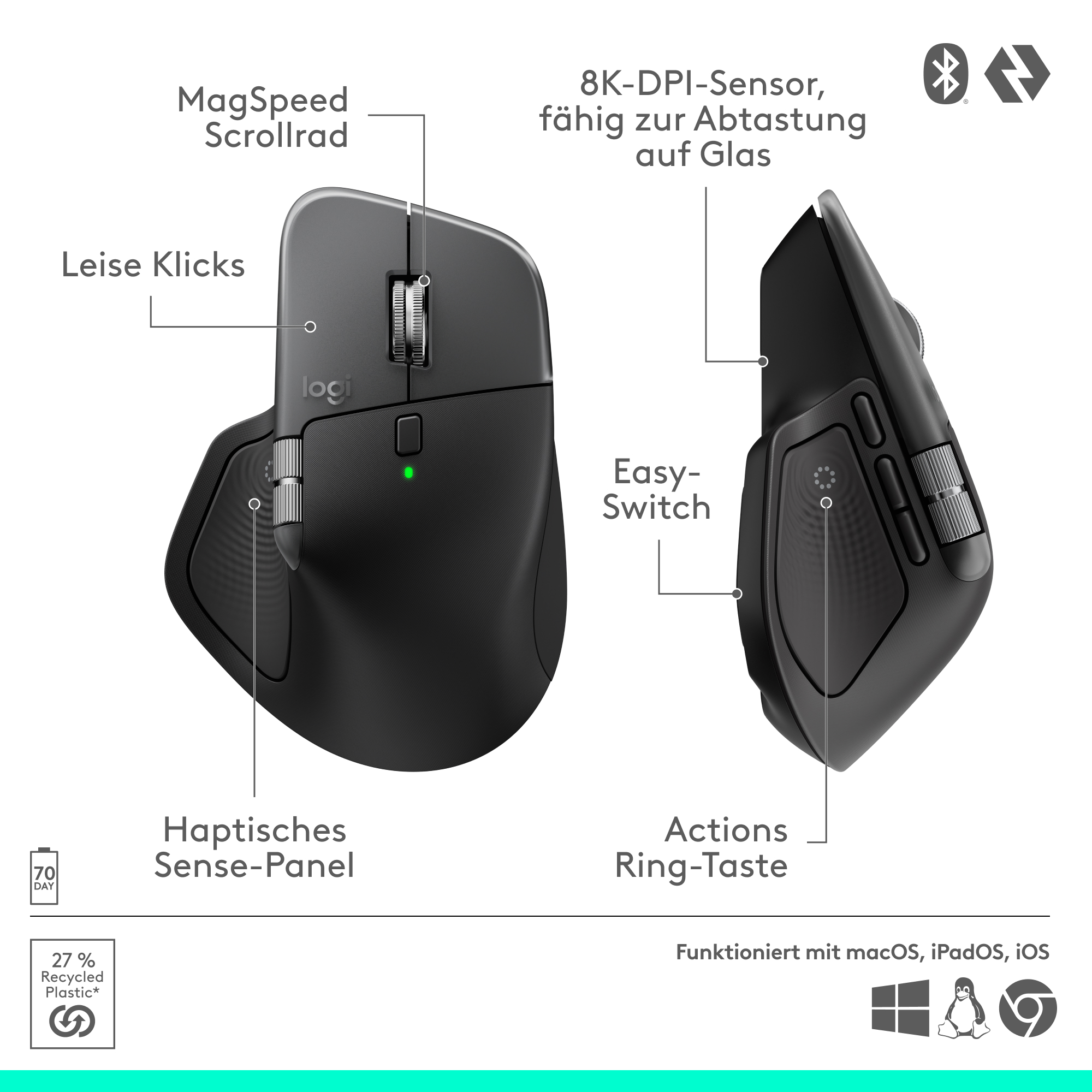 Eine schwarze Logitech-Maus mit beschrifteten Funktionen. Sie hat ein Scrollrad, Tasten und ein grünes Licht.