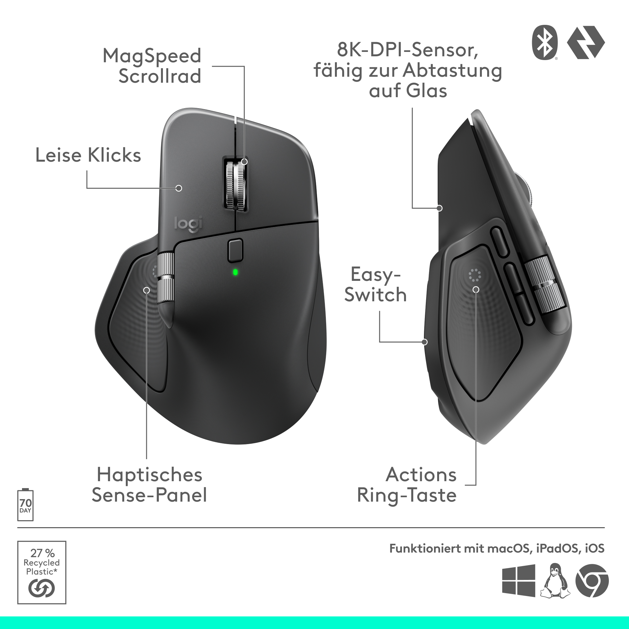Schwarze Logitech-Maus mit Beschriftungen wie MagSpeed Scrollrad, Easy-Switch und Actions Ring-Taste, auf weißem Hintergrund.