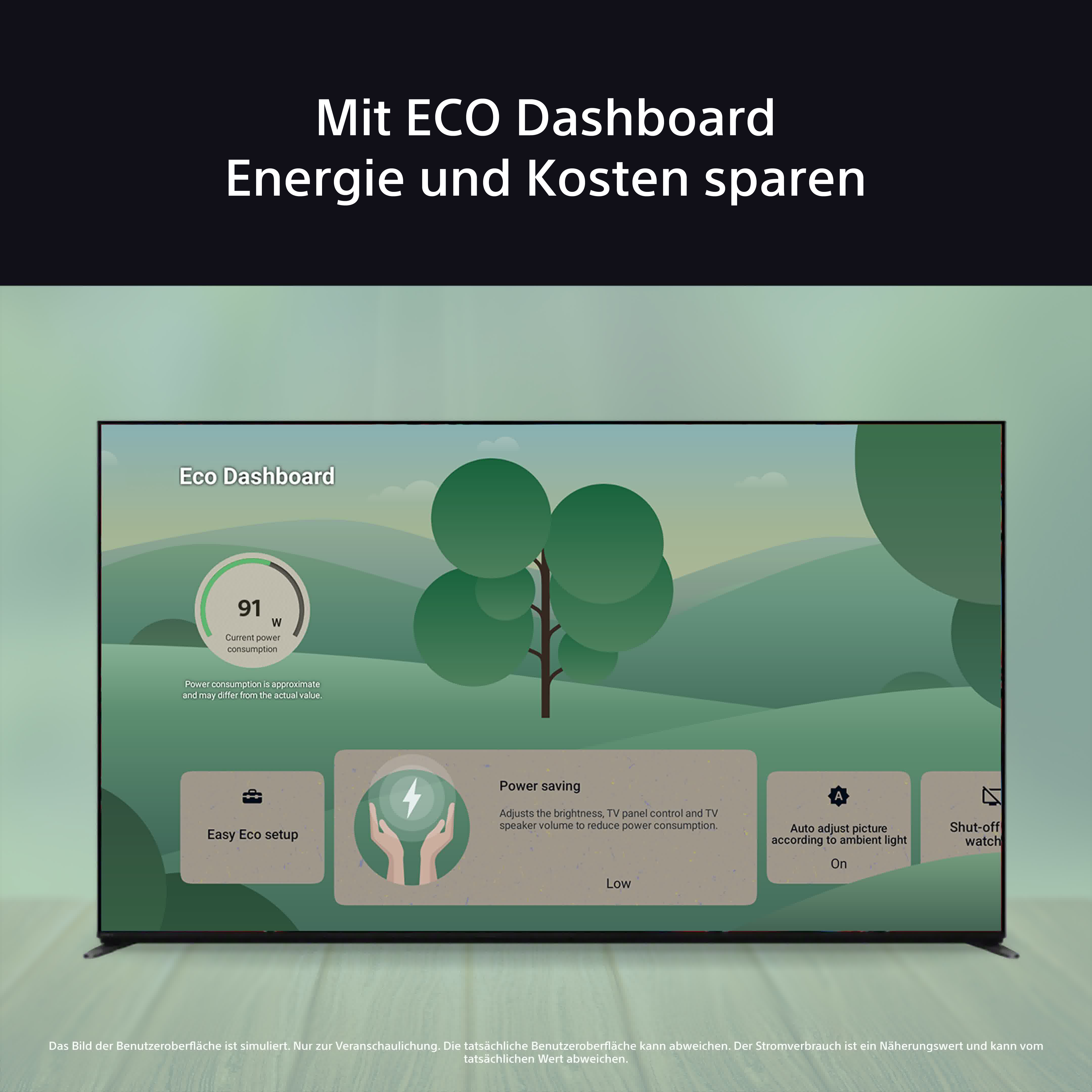 Ein Fernsehbildschirm zeigt ein Eco-Dashboard mit Stromverbrauch und Optionen wie Energiesparen und automatische Anpassung.