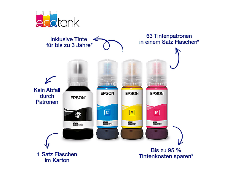 Thumbnail - EPSON EcoTank ET-2956, Nachfüllbarer, 3-in-1 Tintentankdrucker inkl. Tinte, Duplex, WiFi, Apple AirPrint, Epson SmartPan...