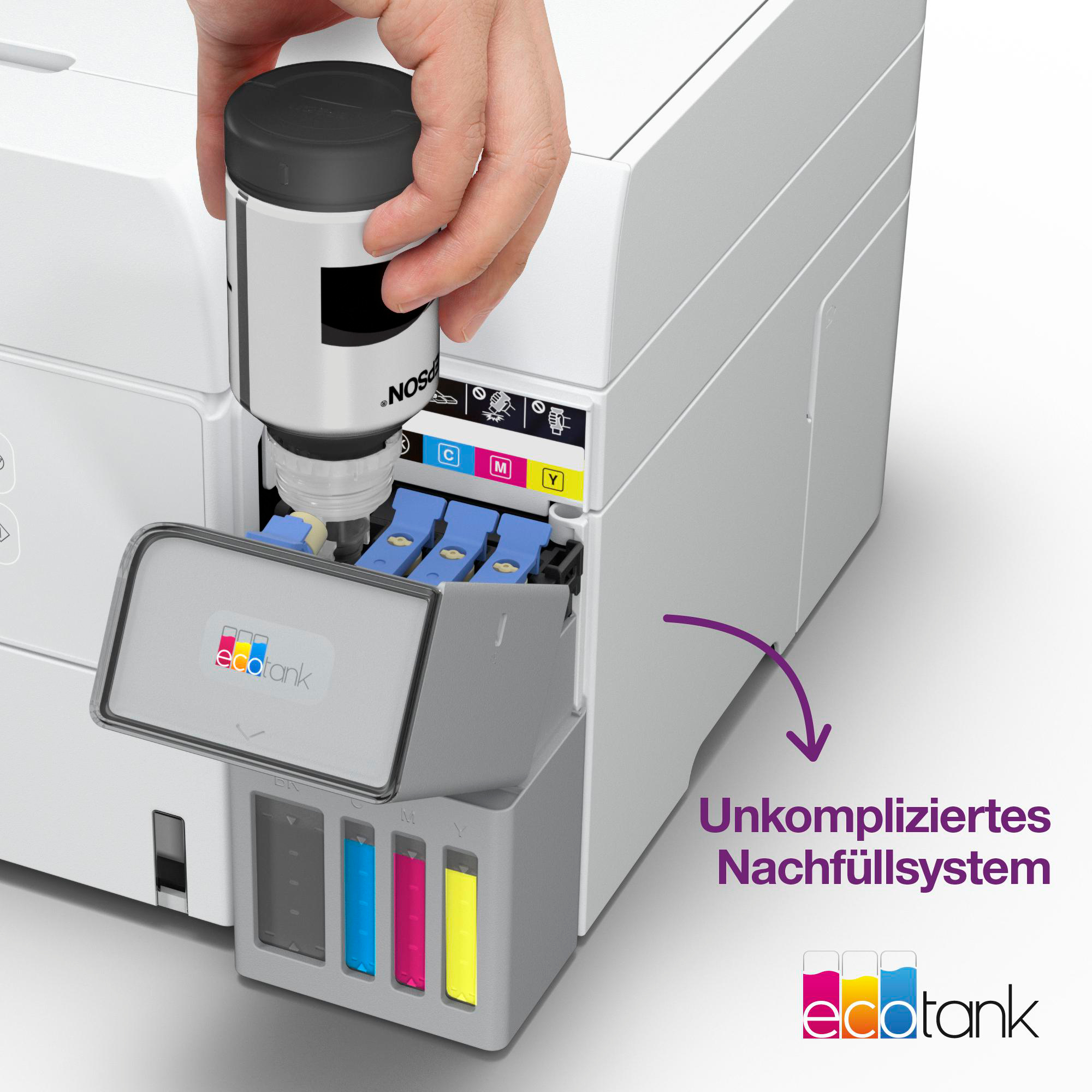 Eine Hand gießt Tinte in einen Drucker. Der Drucker hat farbige Tintenbehälter. Text: 'Unkompliziertes Nachfüllsystem'.