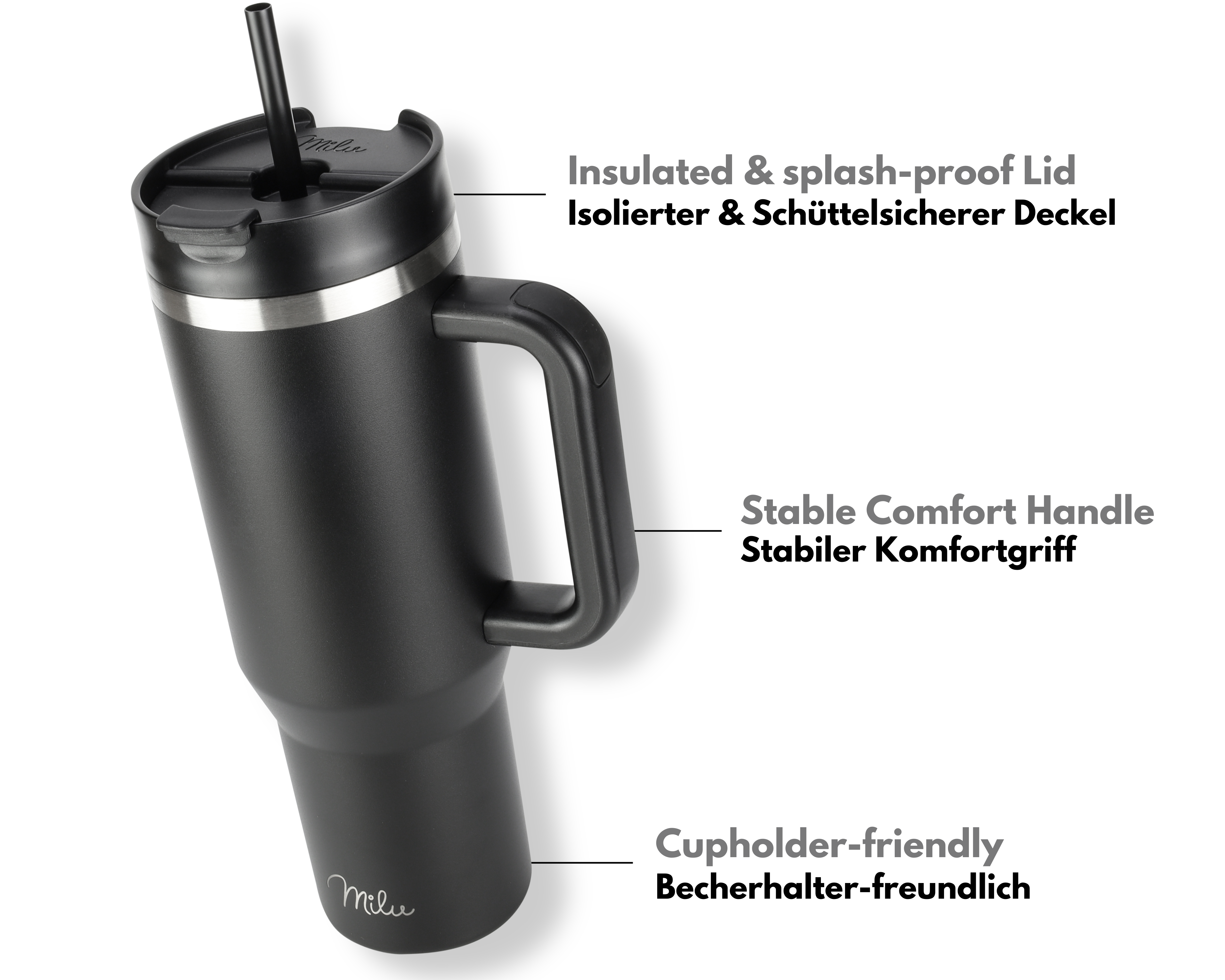 Ein schwarzer isolierter Becher mit Griff, Strohhalm und Deckel. Text beschreibt Merkmale wie Deckel und Griff.
