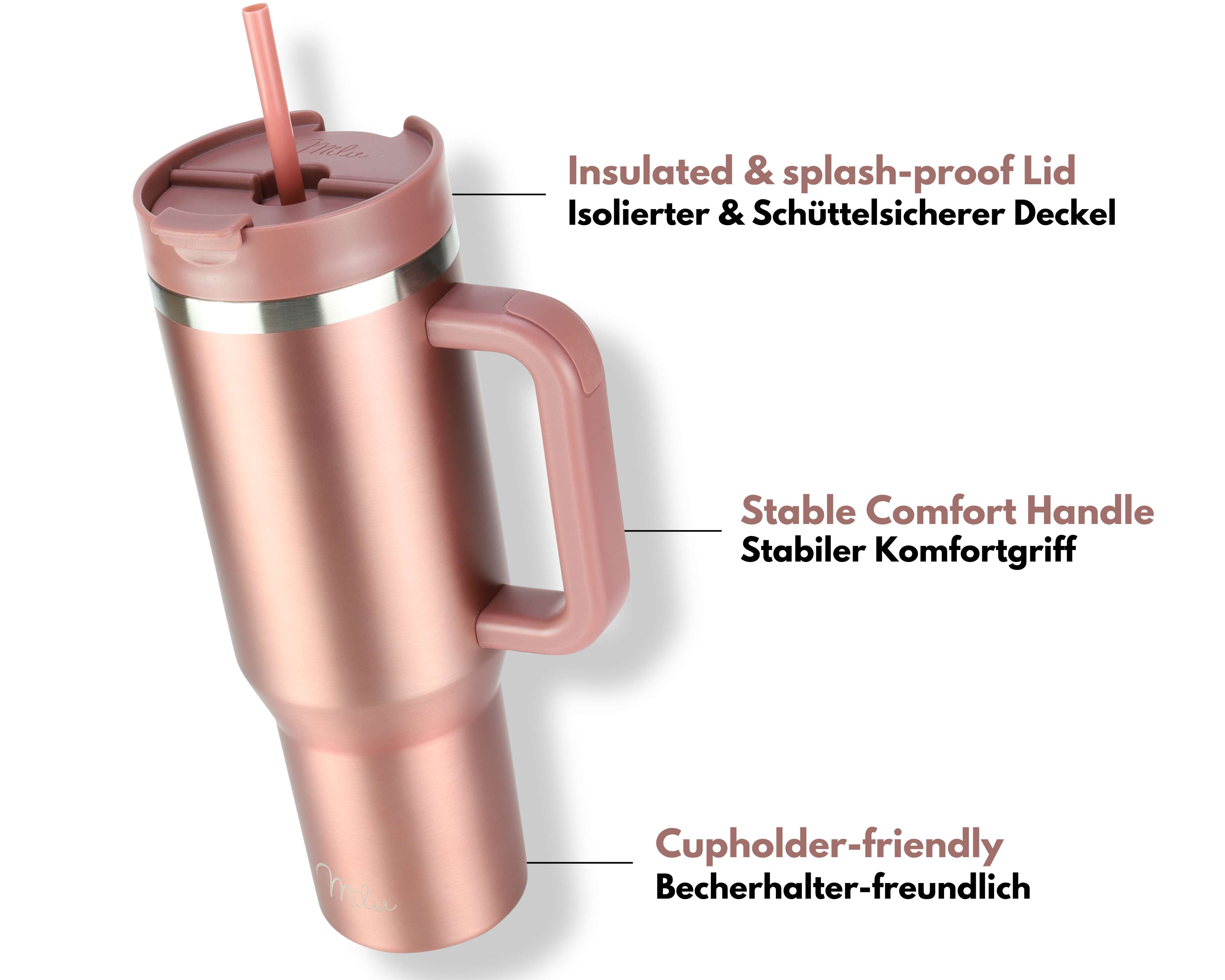 Ein roségoldfarbener isolierter Becher mit Griff und Strohhalm, mit Schlüsselmerkmalen beschriftet.